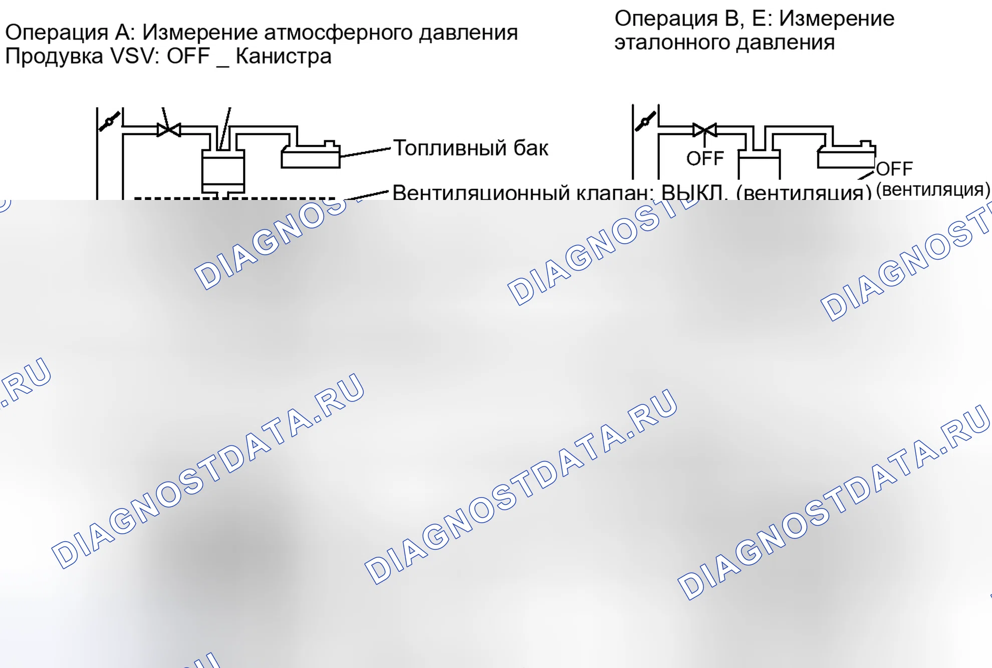 Рис. 112. Haval Xiaolong I