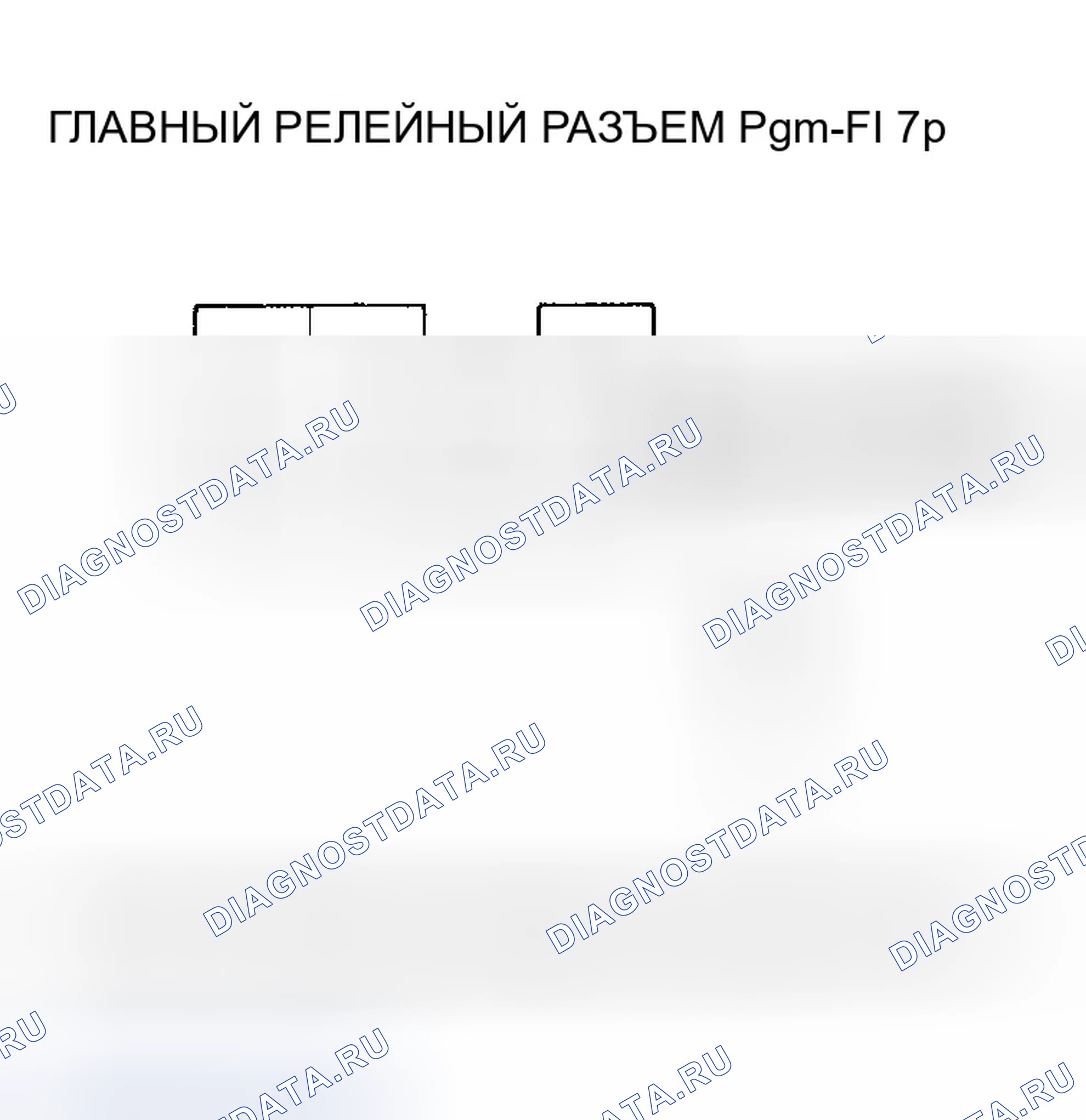 Рис. 32. Honda Odyssey II