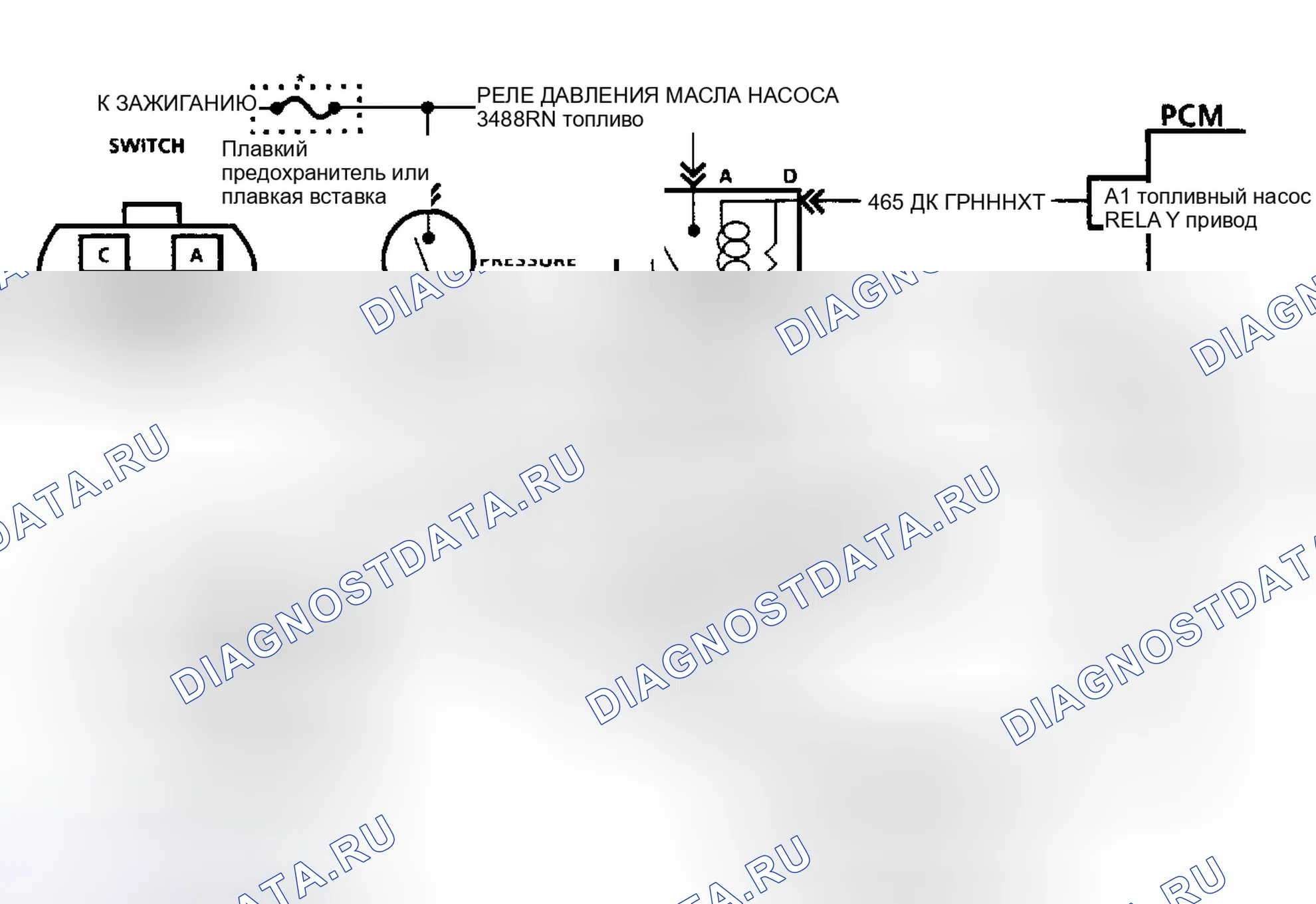 Рис. 245. GMC Pickup C1500 