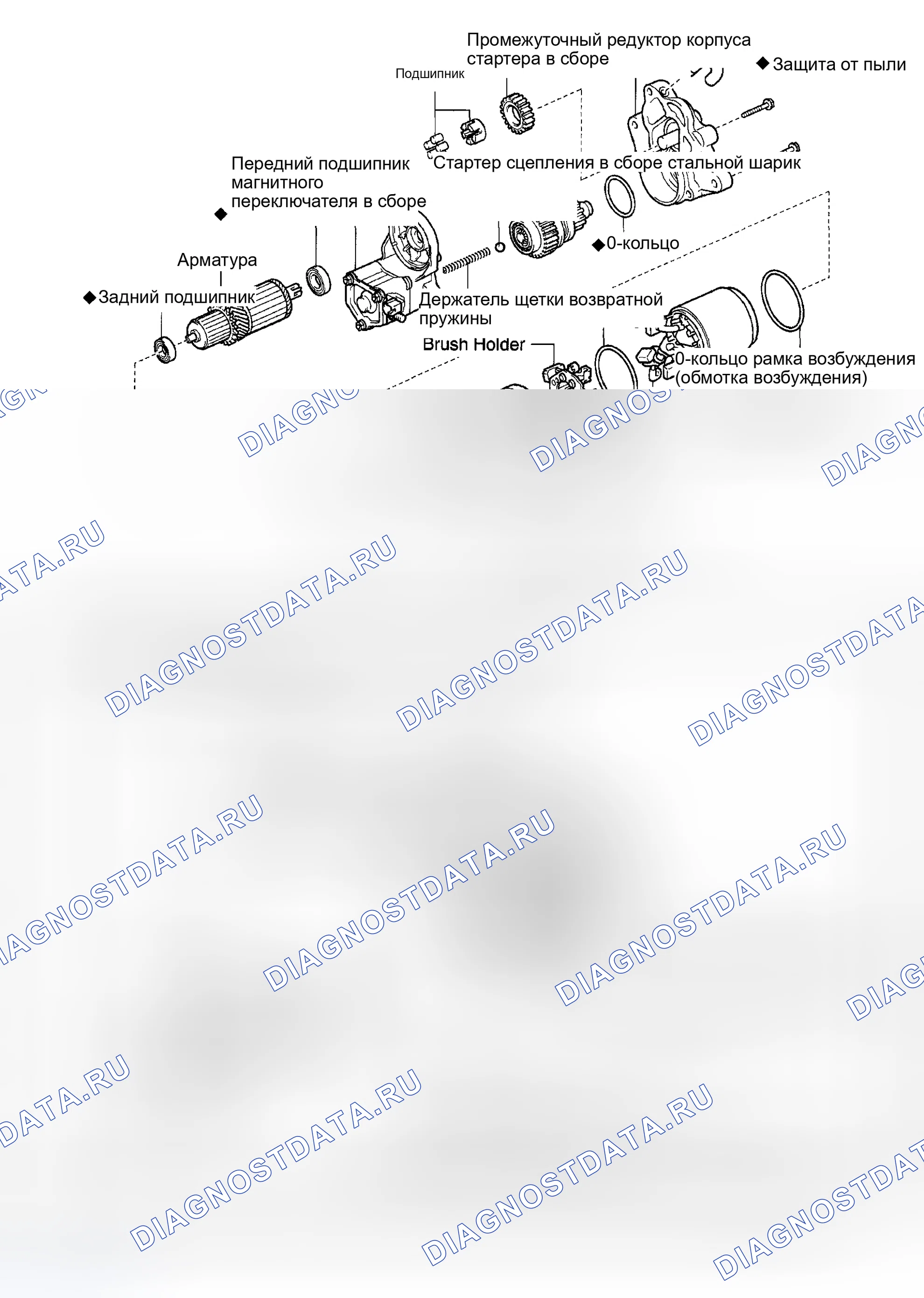 Рис. 3. Toyota Sequoia I рестайлинг