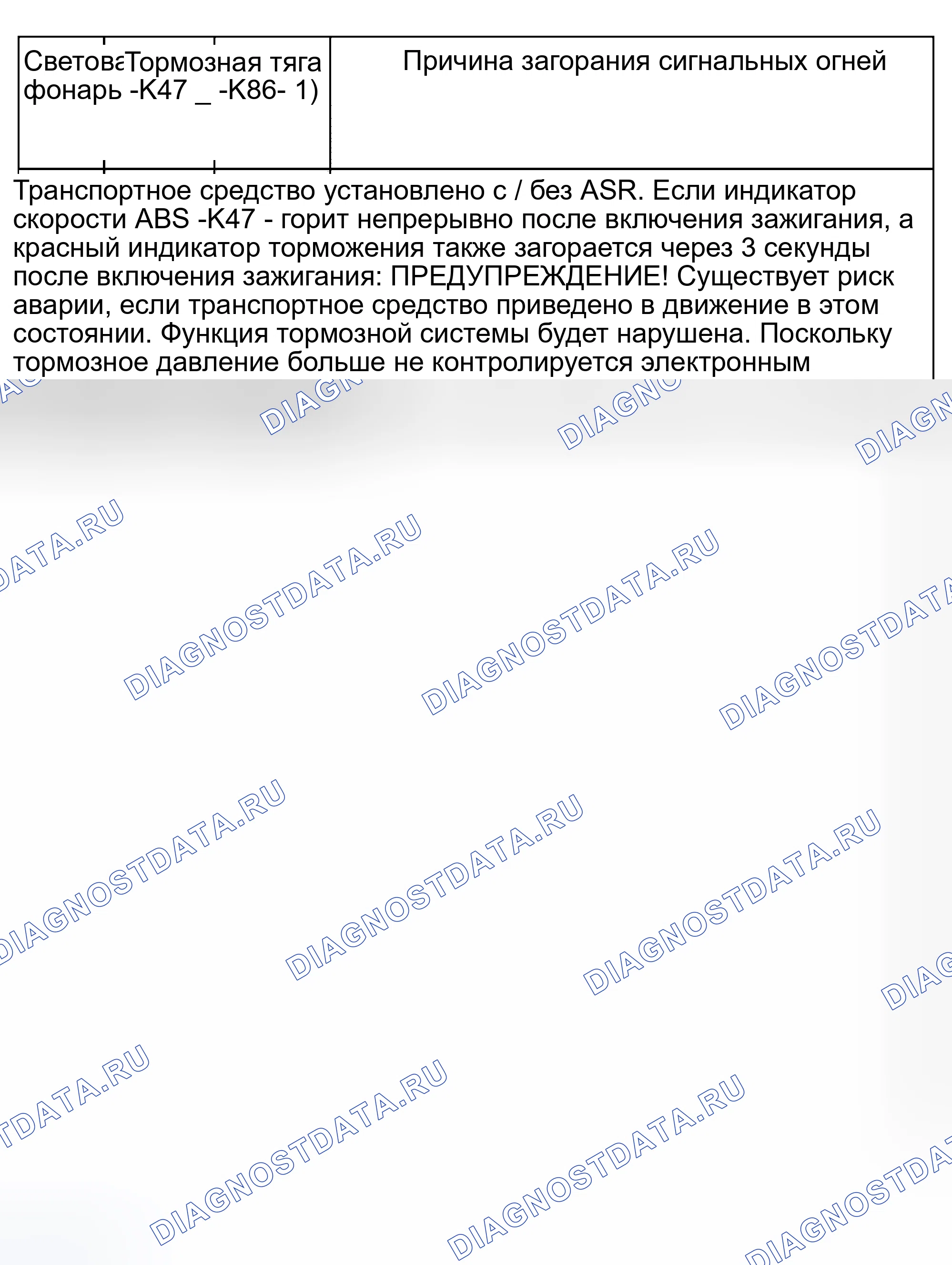 Рис. 465. Audi S8 D2 рестайлинг