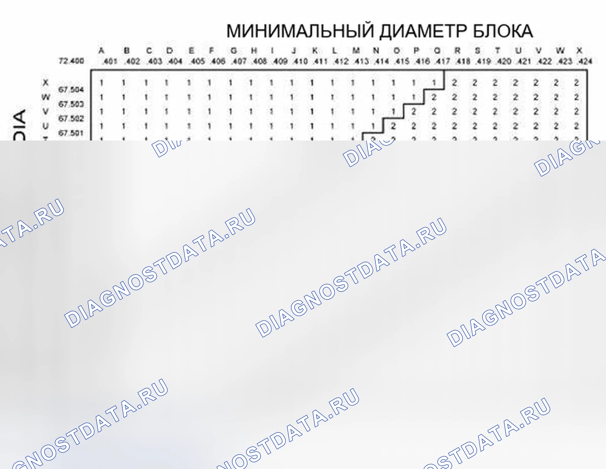 Рис. 662. Ford Pickup F150 
