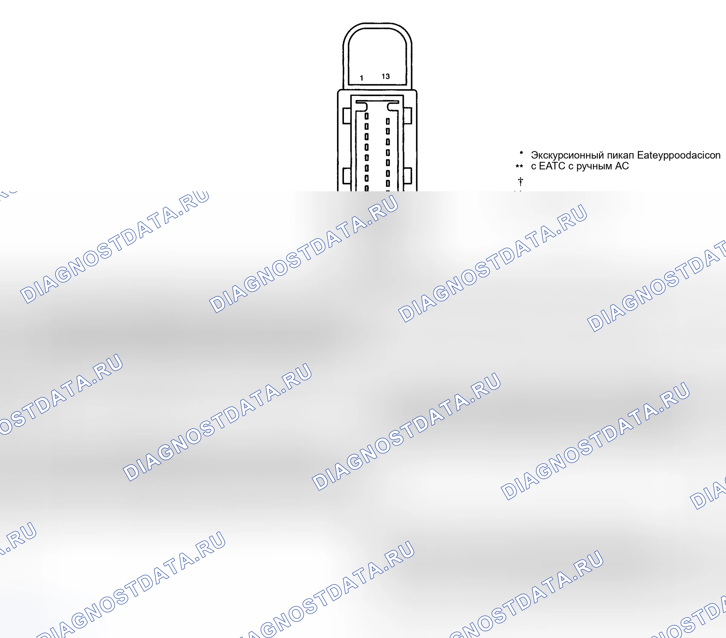 Рис. 285. Ford Pickup F250 Super Duty I