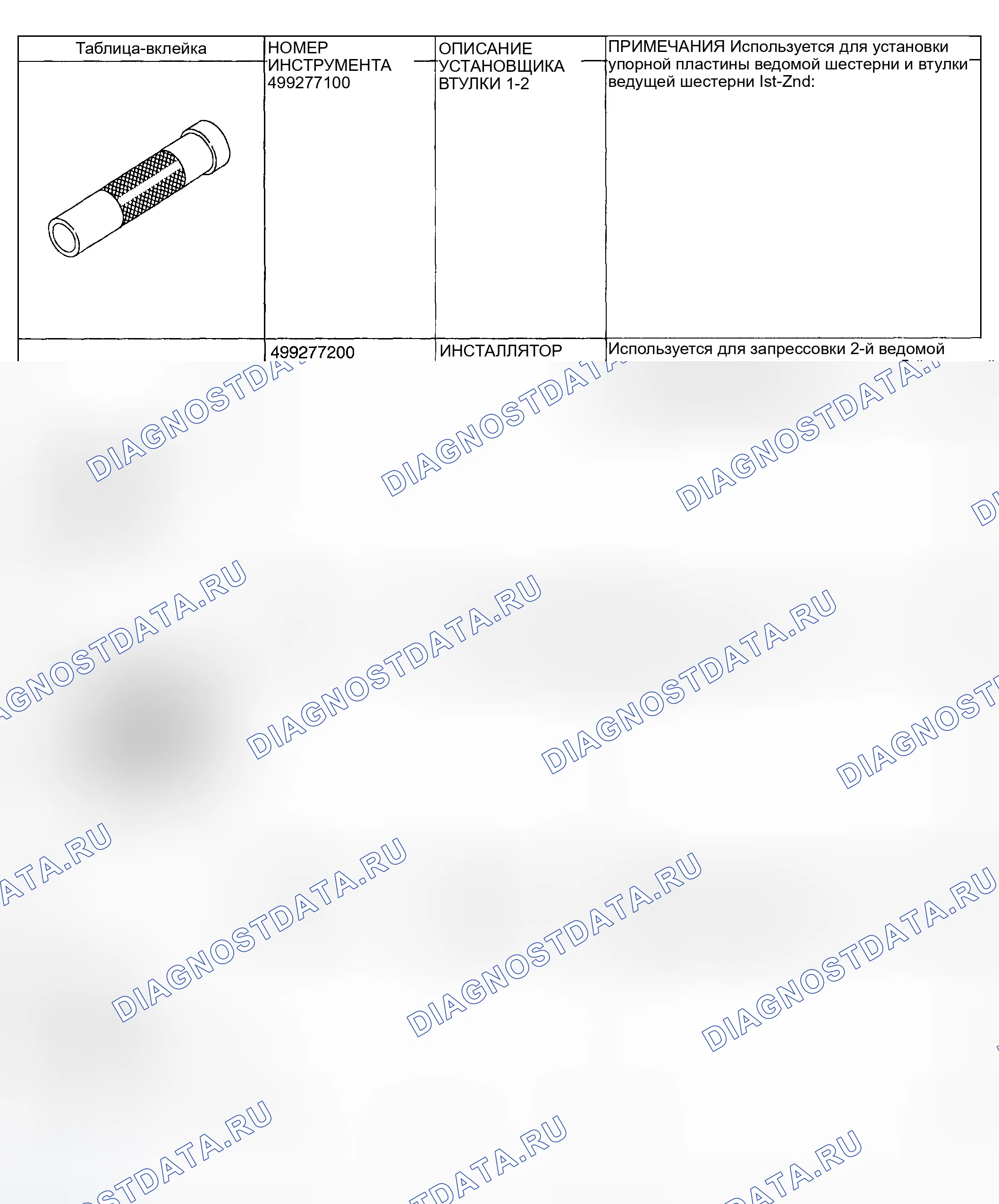 Рис. 187: Идентификация специальных инструментов (4 из 11). Subaru Impreza GD/GC/GG