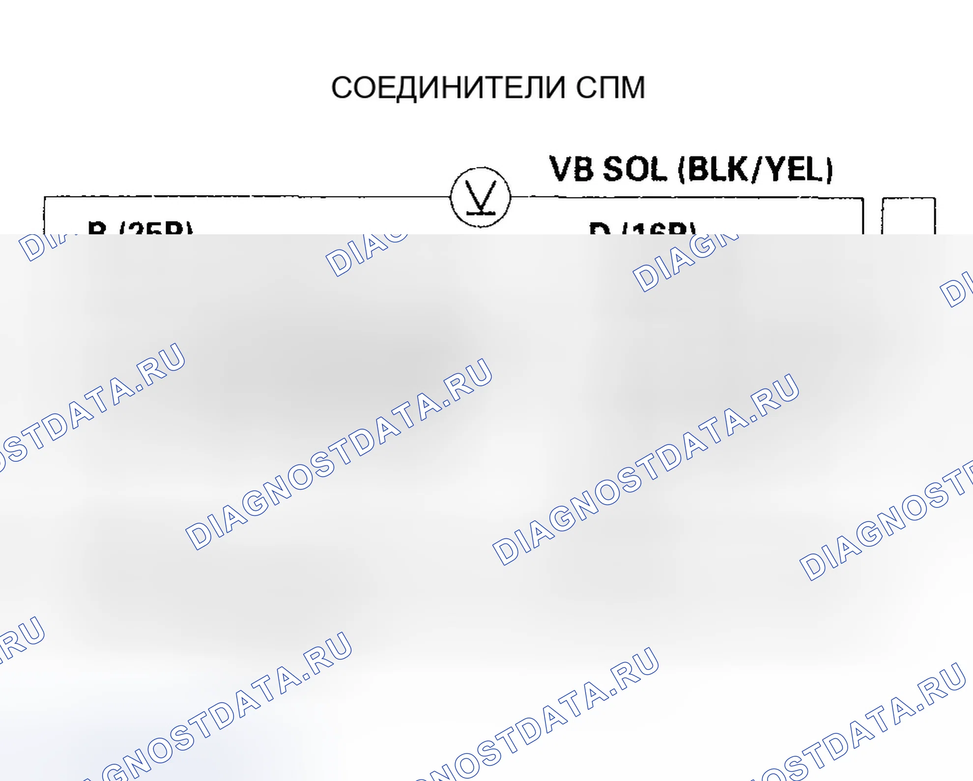 Рис. 186. Honda Pilot I