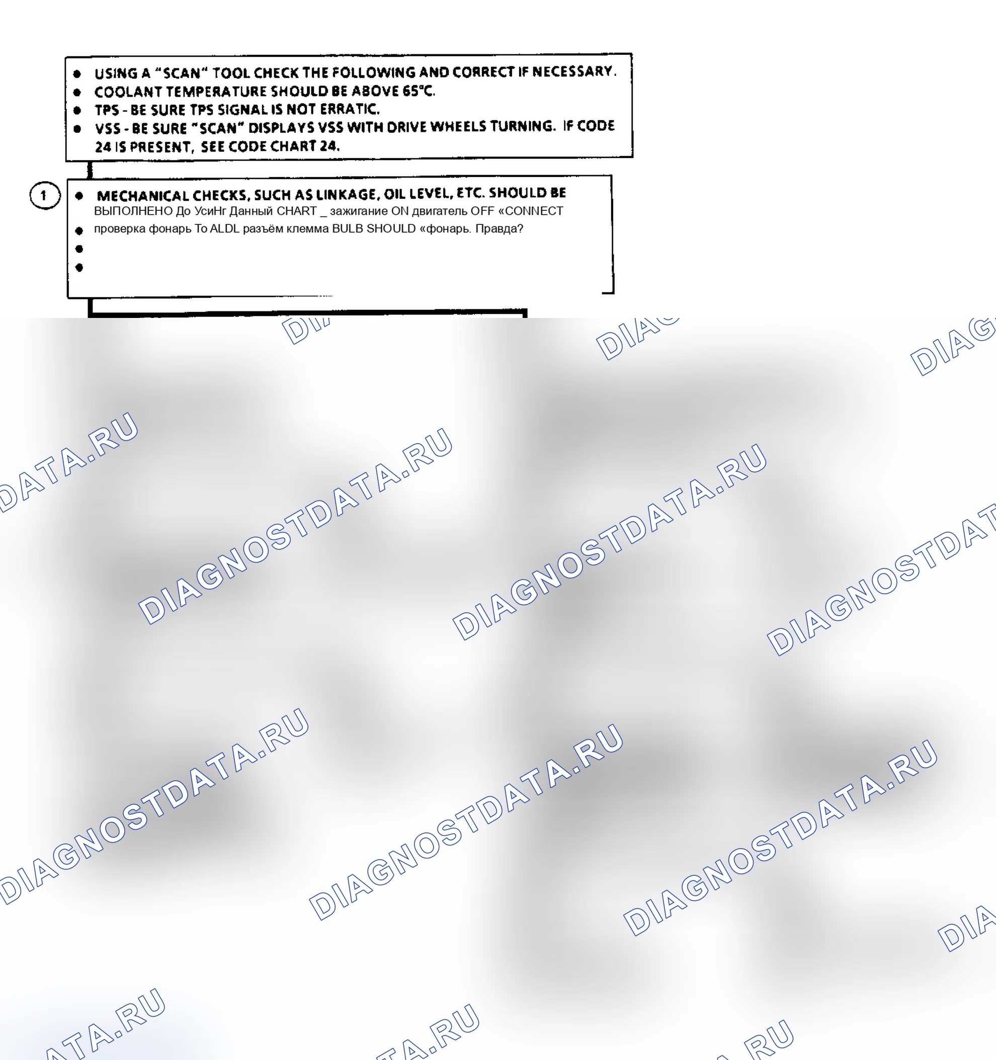 Рис. 347: Диаграмма C8B: муфта блокировки гидротрансформатора W/440-T4 Trans Flow Chart (1 из 2) (3.3L A кузов). Buick Riviera VII
