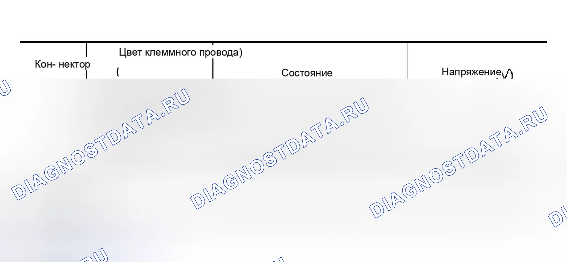 Рис. 29. Nissan 350Z I
