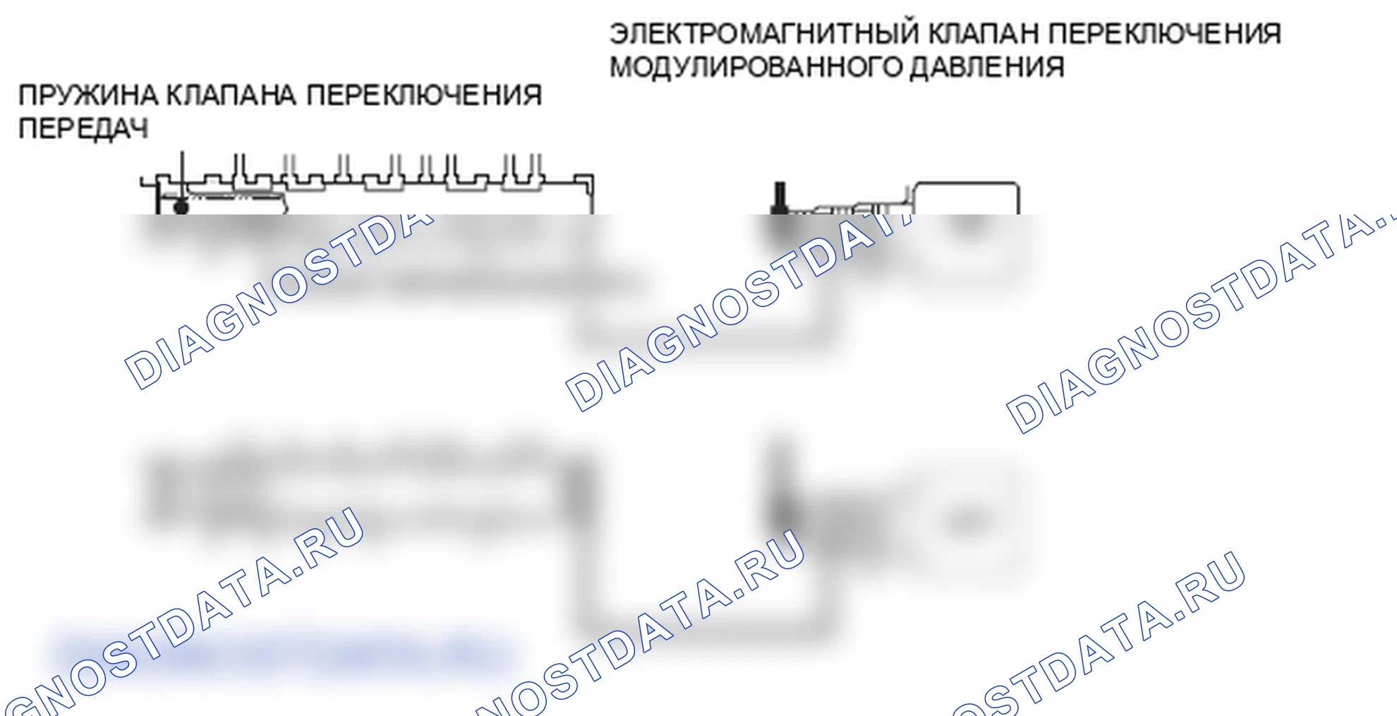 Рис. 209: Электромагнитный клапан переключения передач А - Схема системы (Застревание в выключенном положении). Honda Ridgeline I
