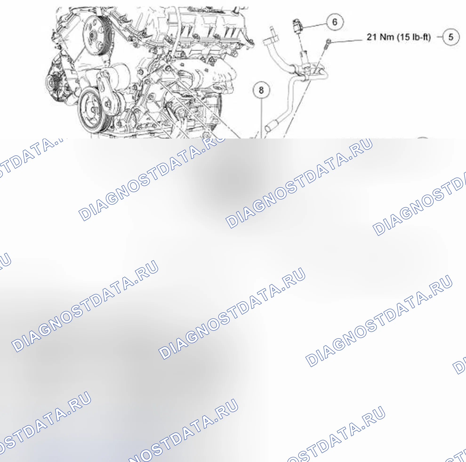 Рис. 33. Ford Freestyle I