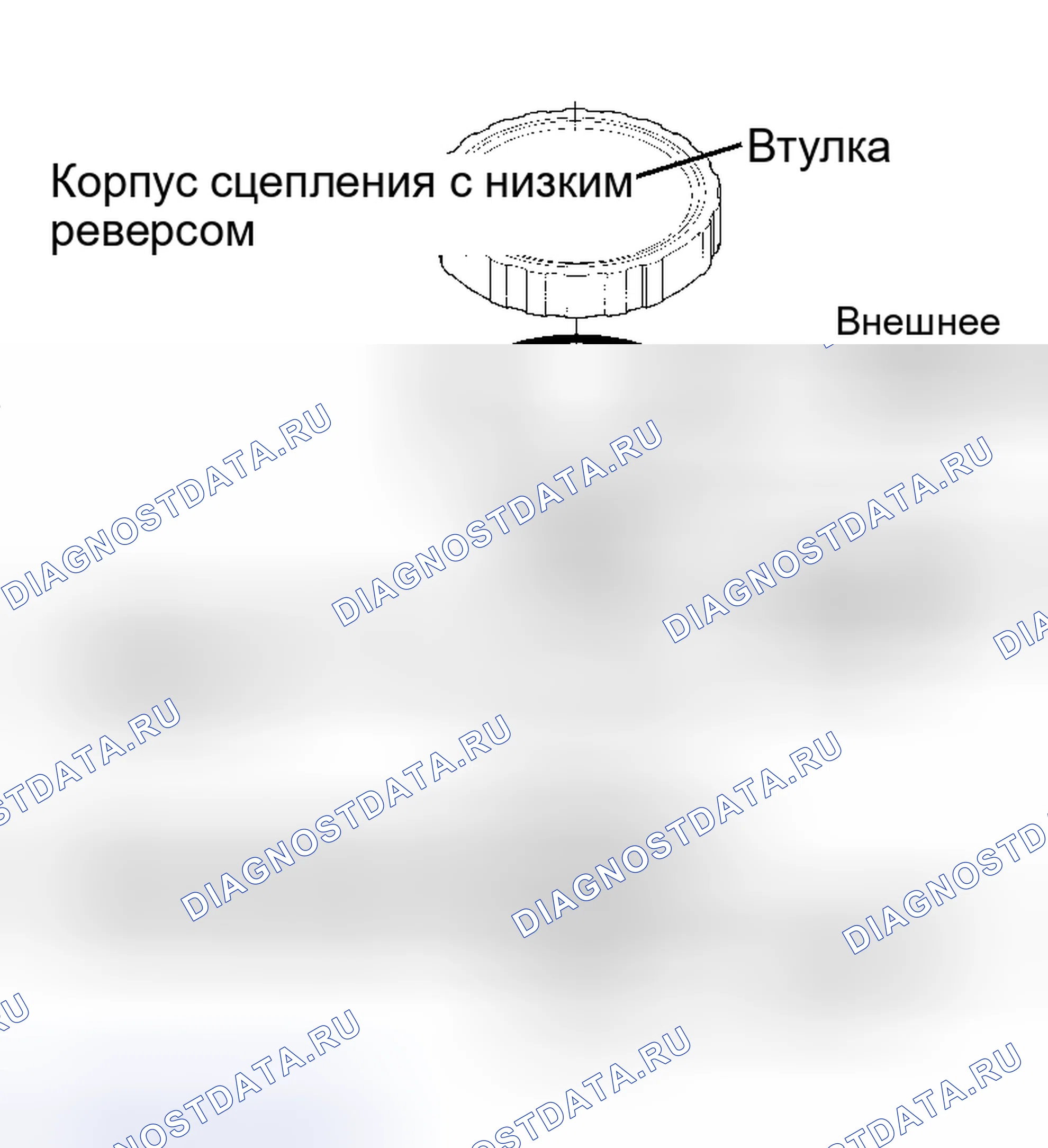 Рис. 23. Pontiac Grand AM IV