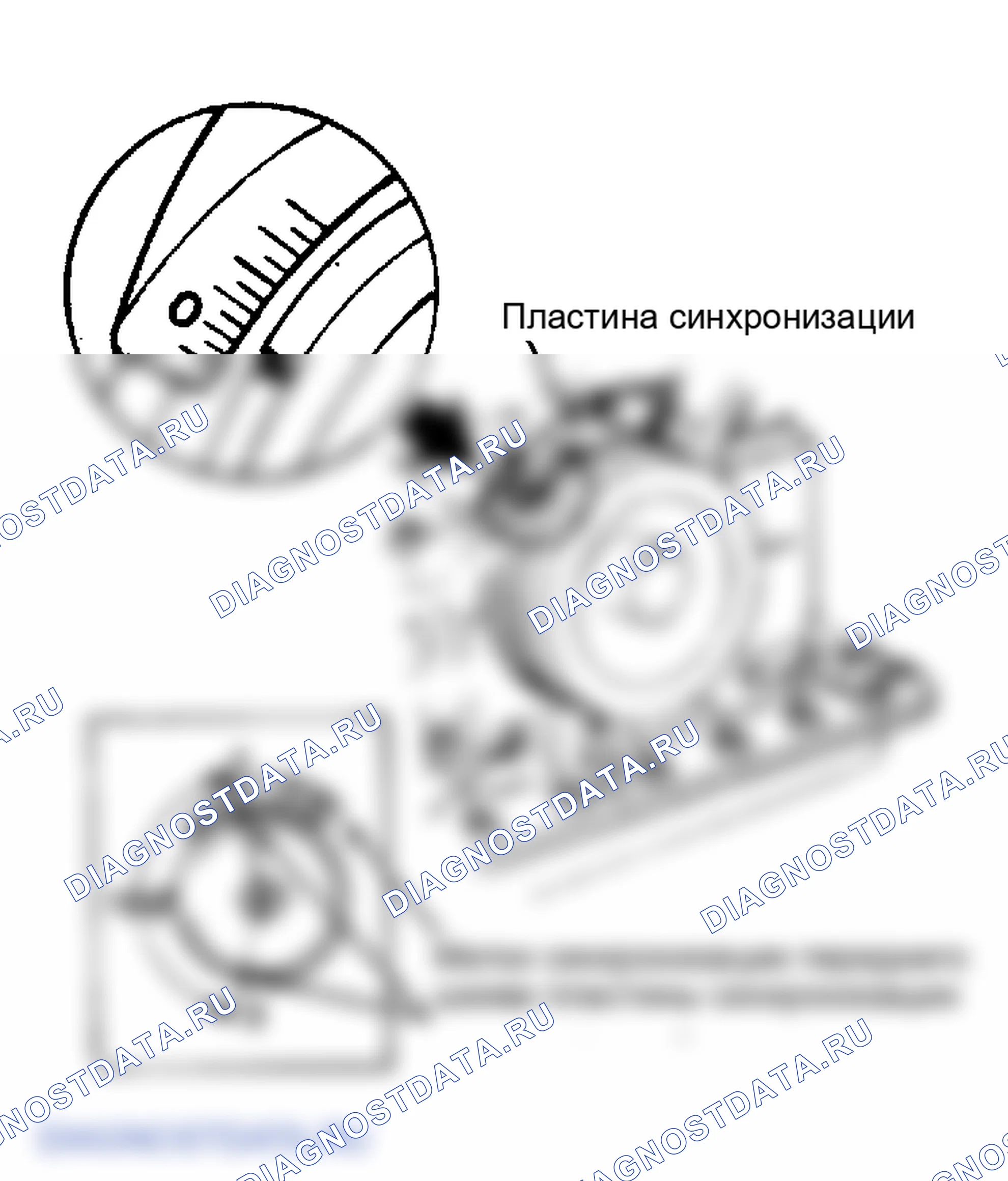 Рис. 21. Volvo 780 I