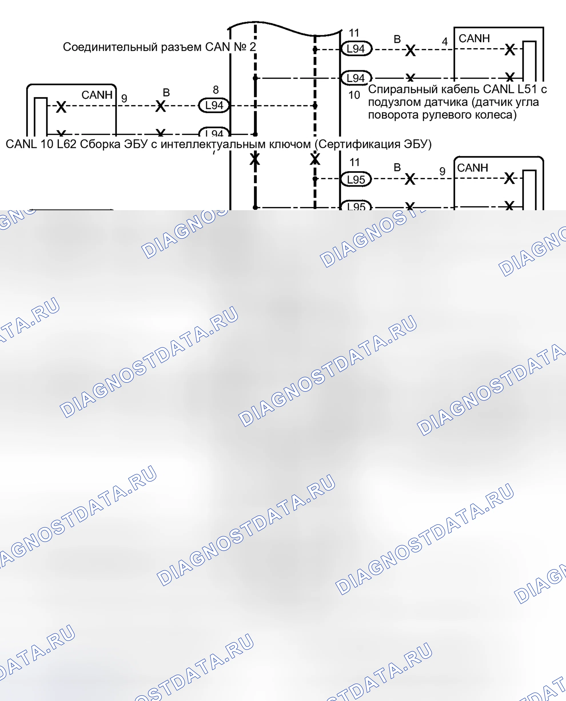 Рис. 150. Toyota Prius V I