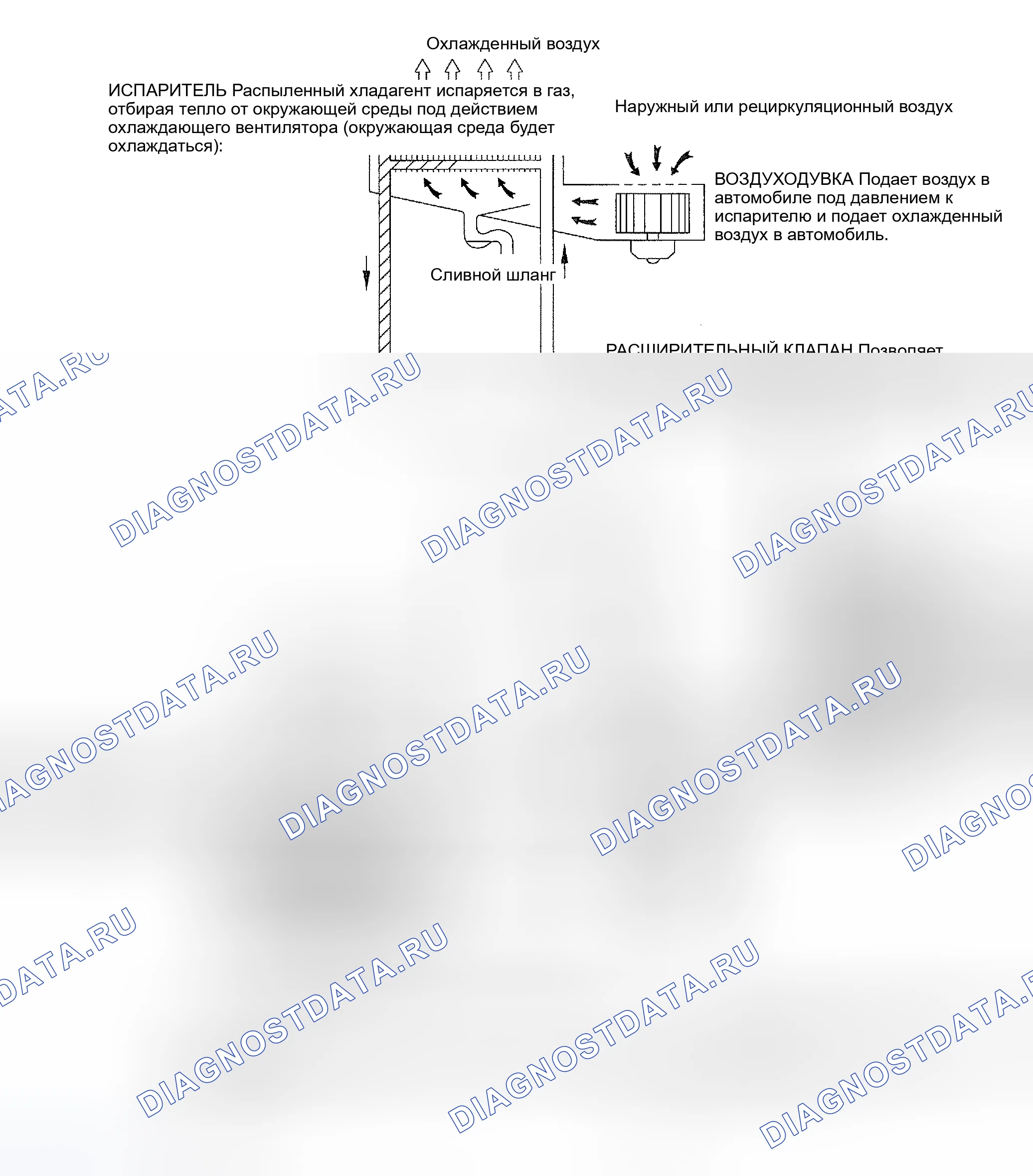 Рис. 12: ЦИКЛ ОХЛАЖДЕНИЯ. Geely Monjaro I