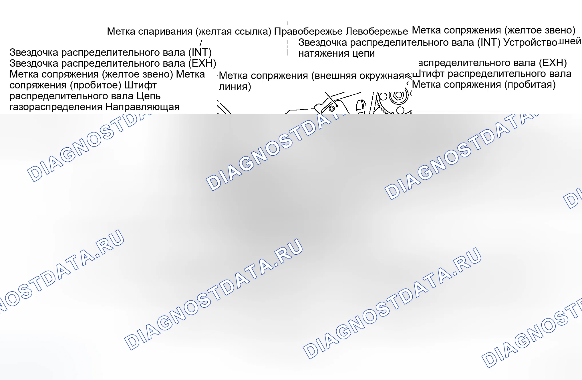 Рис. 173: УСТАНОВКА. Infiniti M45 III