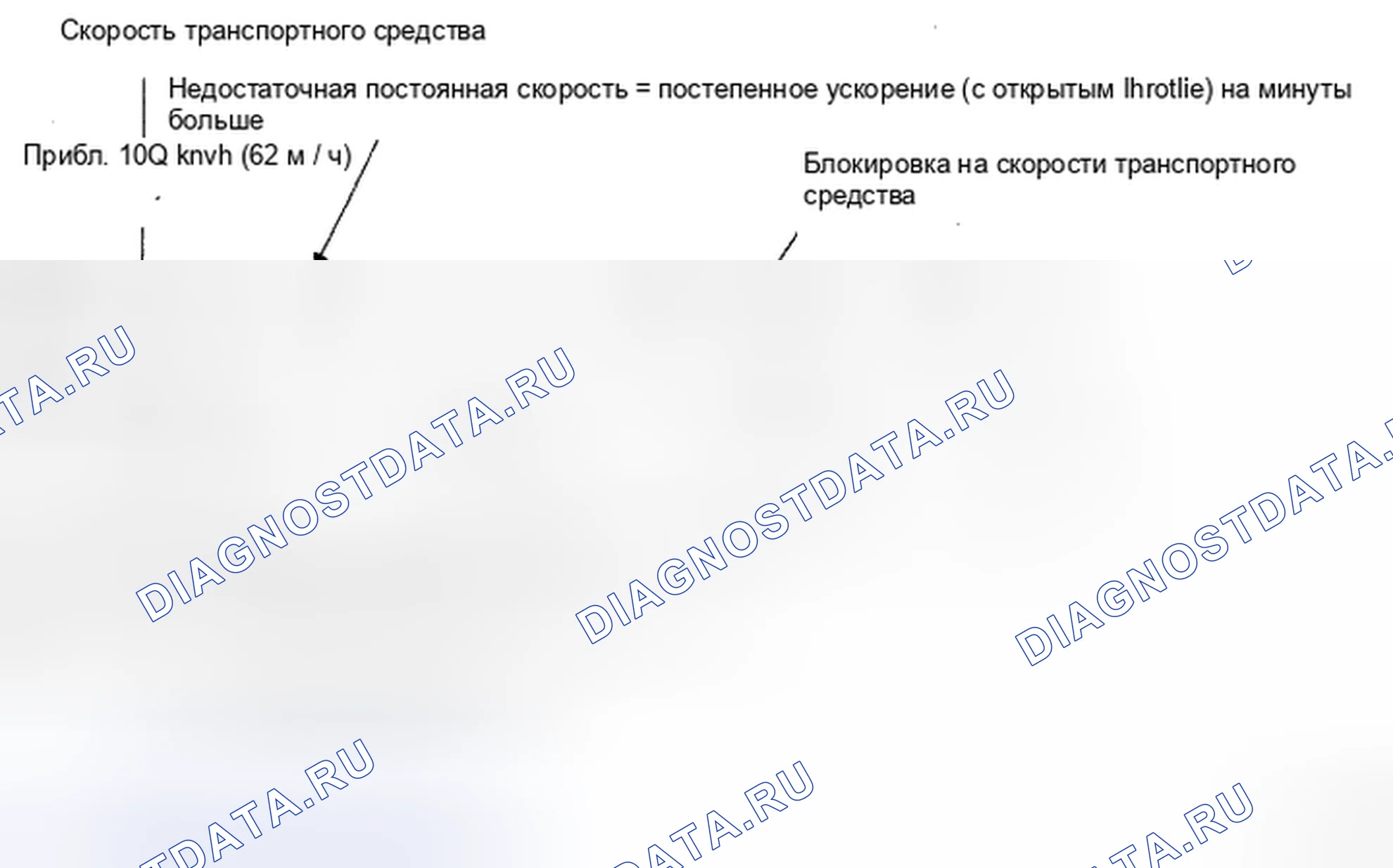 Рис. 520: СХЕМА ПРИВОДА МОНИТОРА. Toyota Camry XV40