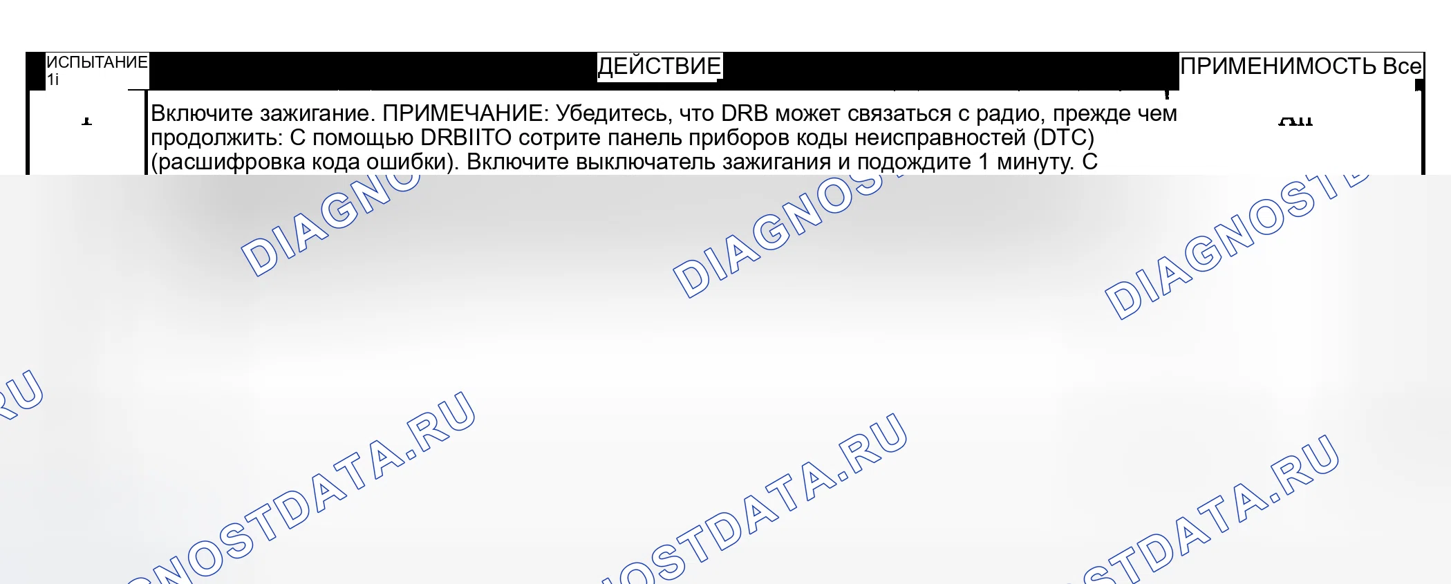 Рис. 152: Диагностическая процедура. Dodge Pickup R2500 