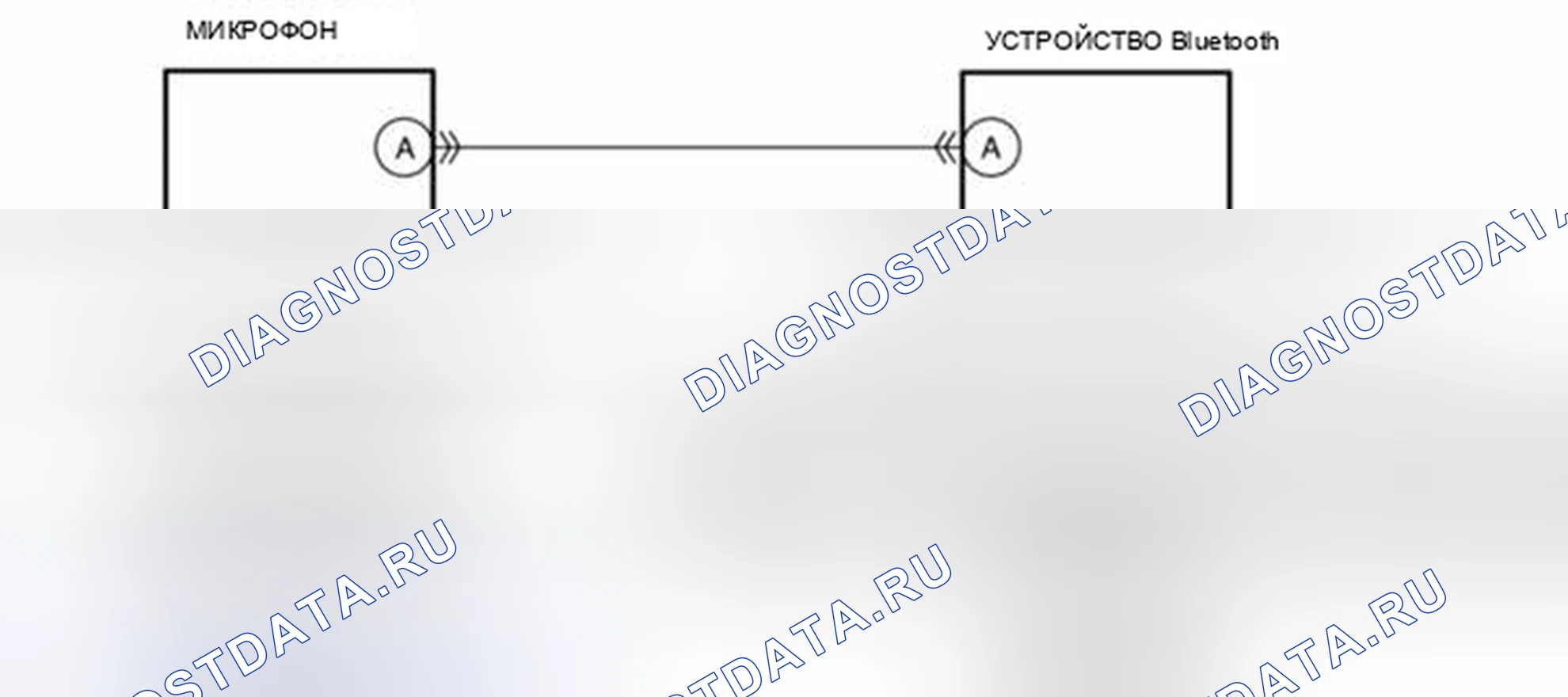 Рис. 148: расшифровка кода ошибки: B116A:12, 26: Er82 [Система Bluetooth (громкоговорящая телефонная (Hf / TEL) система)]. Mazda 3 BL рестайлинг