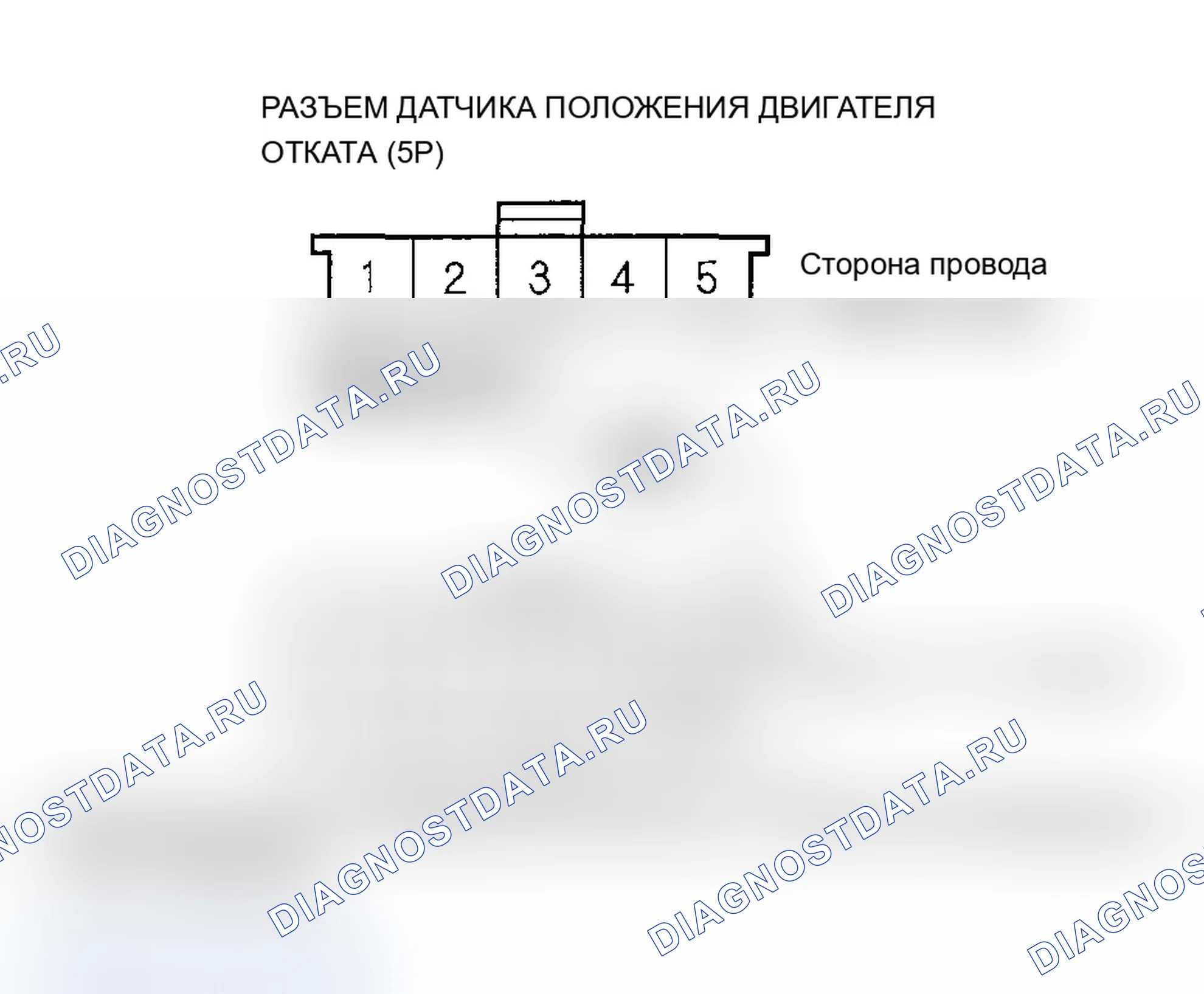 Рис. 43. Acura TL III