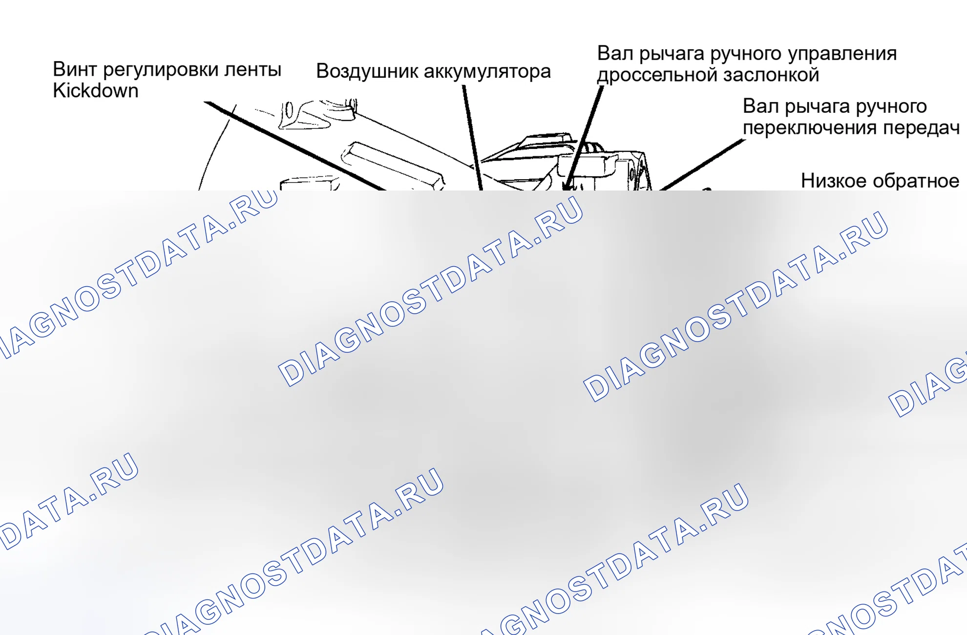 Рис. 84. Plymouth Acclaim I
