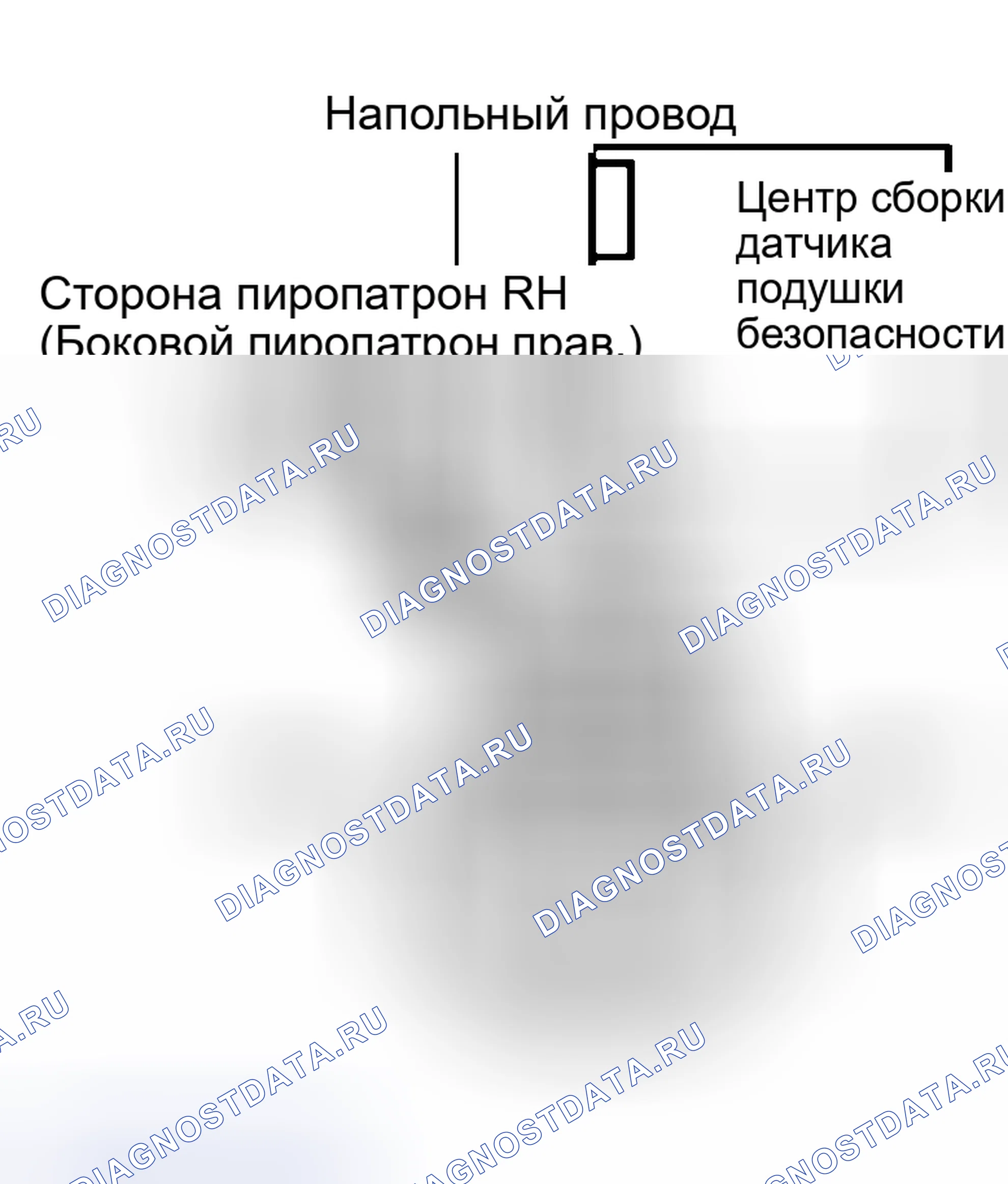 Рис. 47: ПРОЦЕДУРА КОНТРОЛЯ. Honda Accord VI