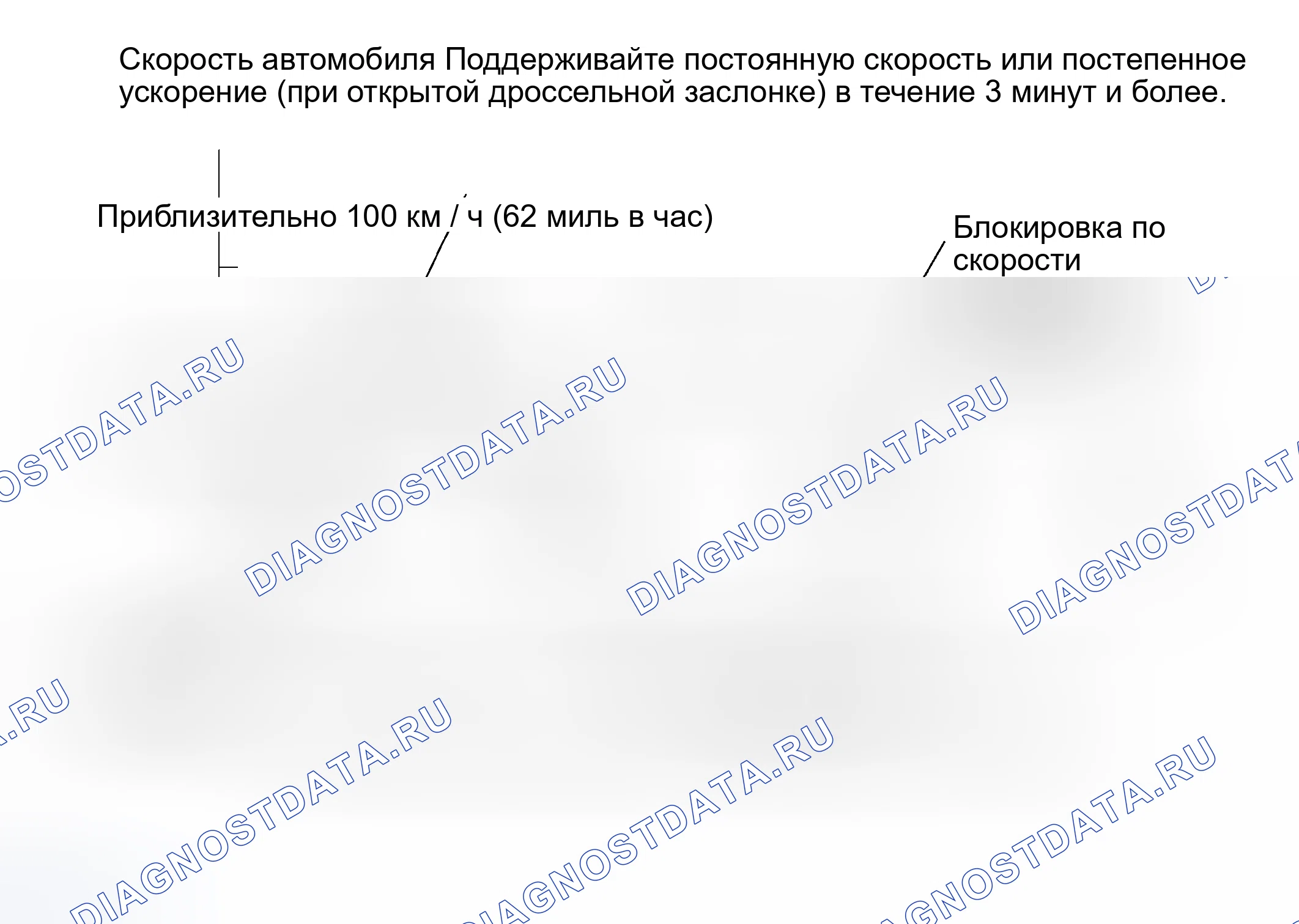 Рис. 2403: СХЕМА ПРИВОДА МОНИТОРА. Toyota RAV4 III