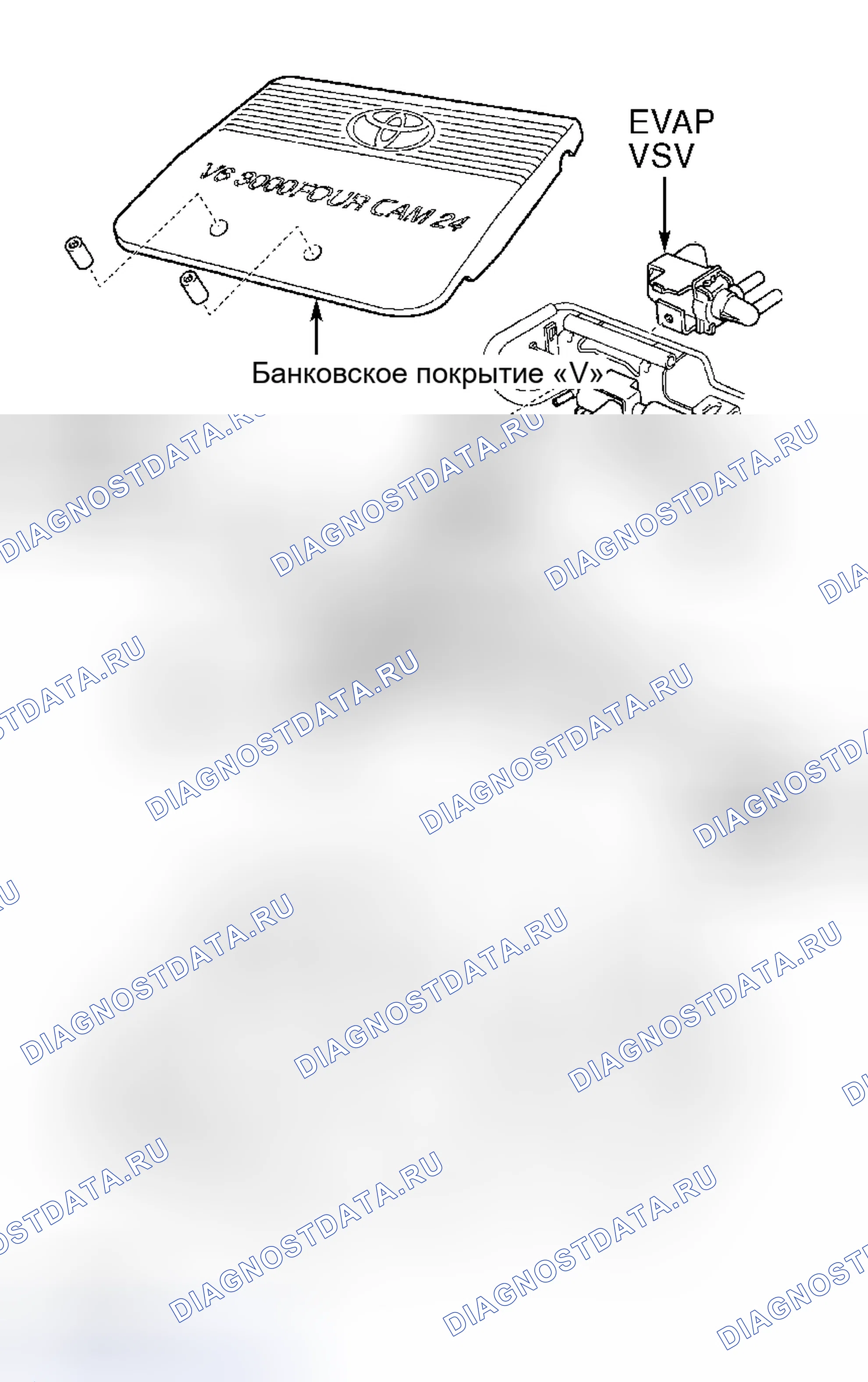 Рис. 3. Toyota Avalon XX20
