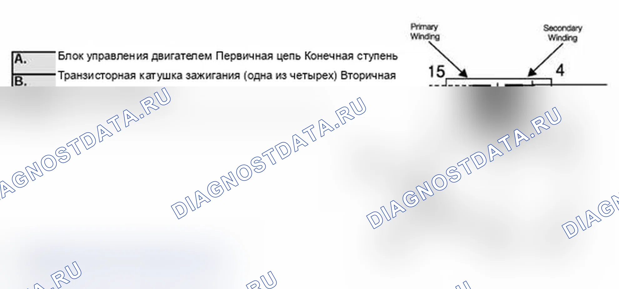 Рис. 232: Диагностика системы зажигания. BMW M3 E46