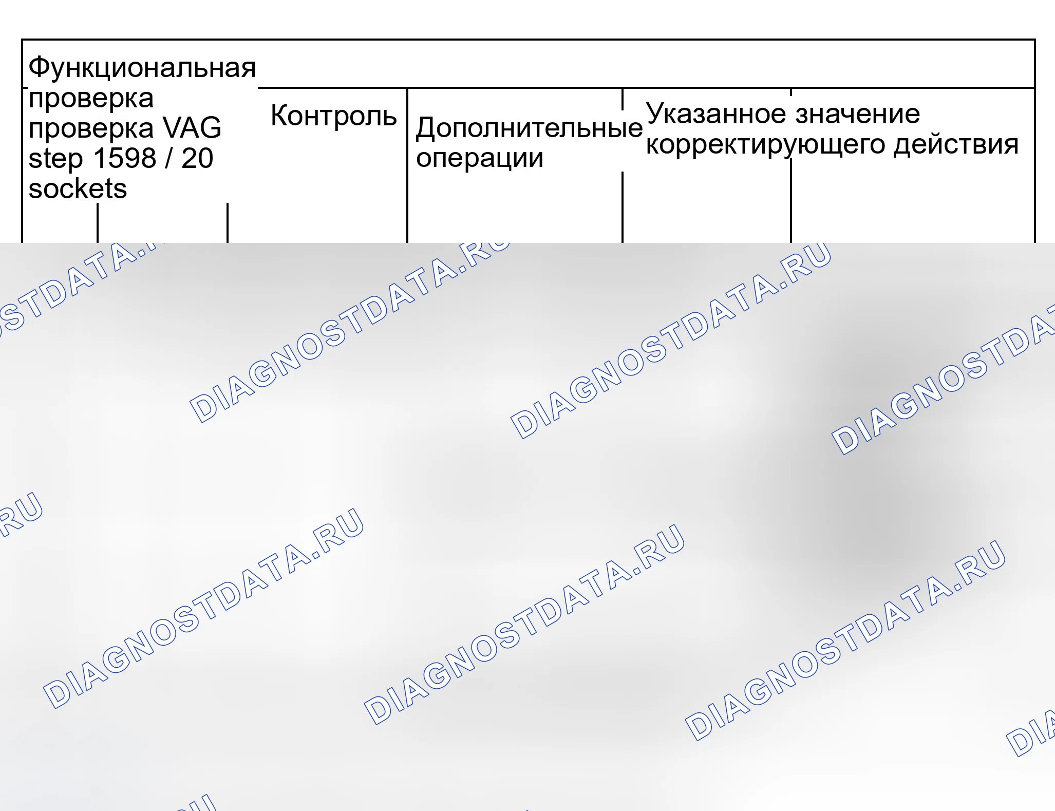 Рис. 376. Audi S8 D2 рестайлинг 2