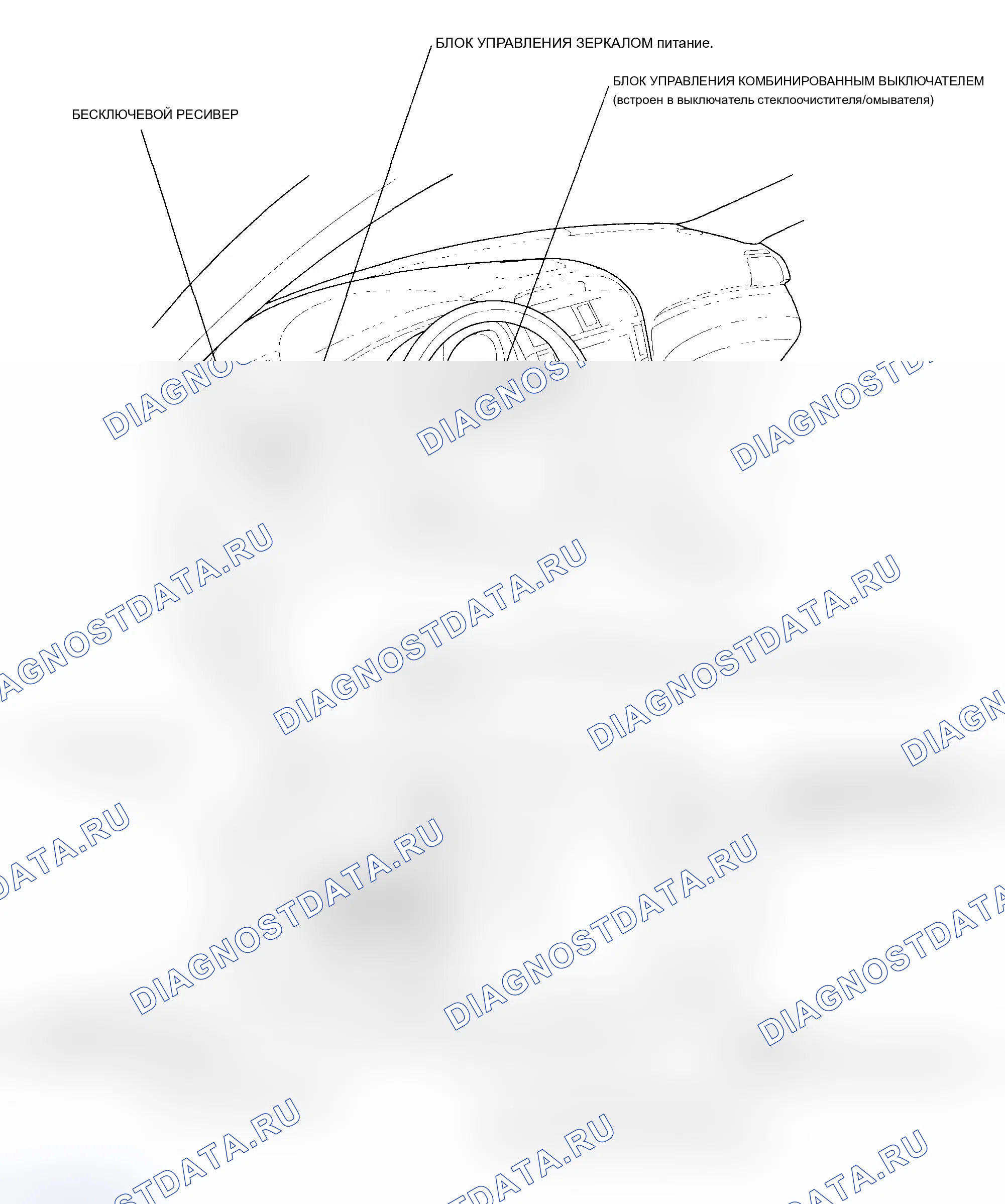 Рис. 18: Приборная панель. Acura TL III