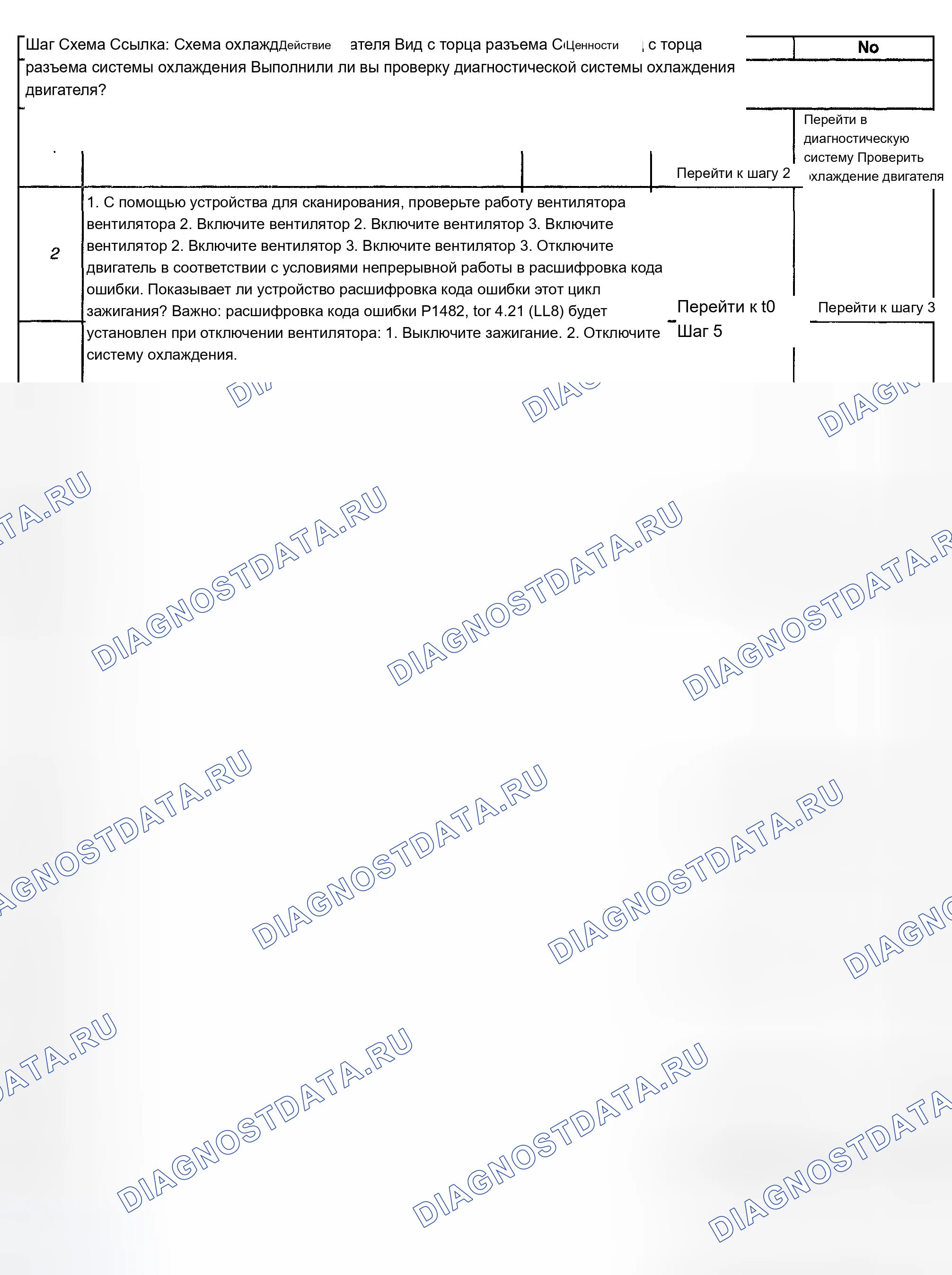 Рис. 19. Chevrolet TrailBlazer I