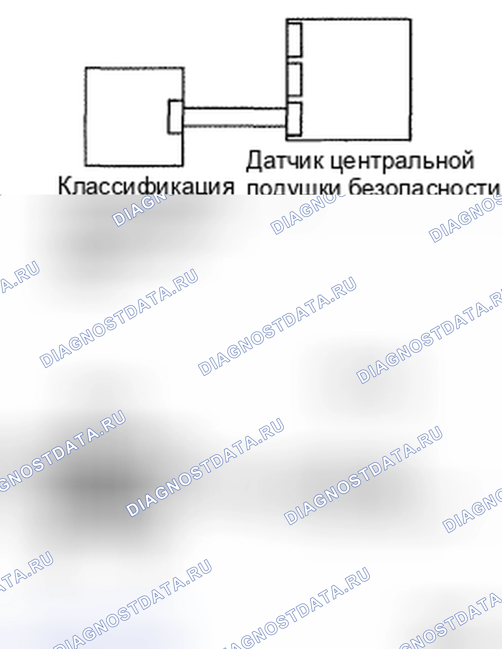 Рис. 47: ПРОЦЕДУРА КОНТРОЛЯ. Toyota RAV4 III