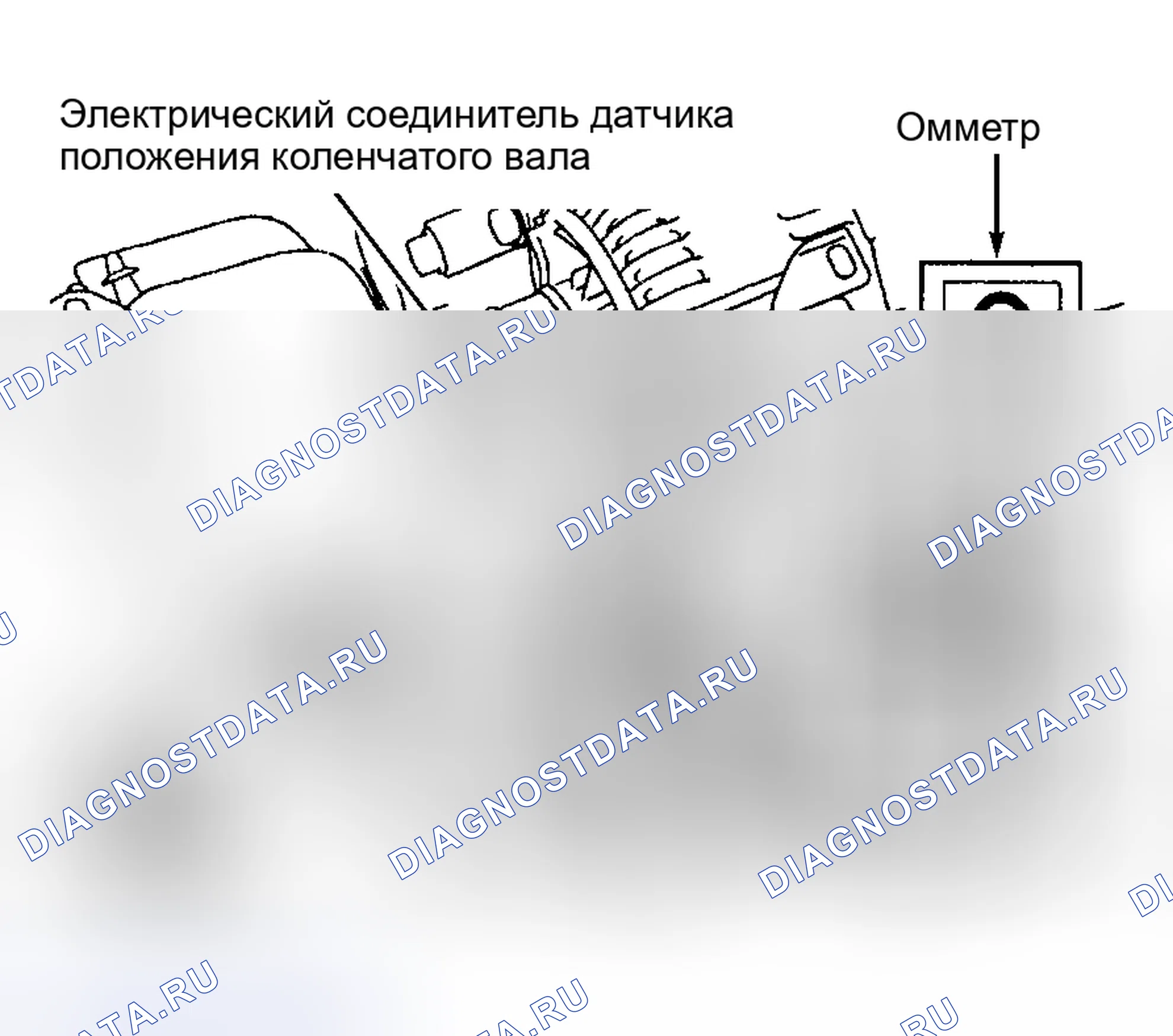 Рис. 62. Toyota Camry Solara I