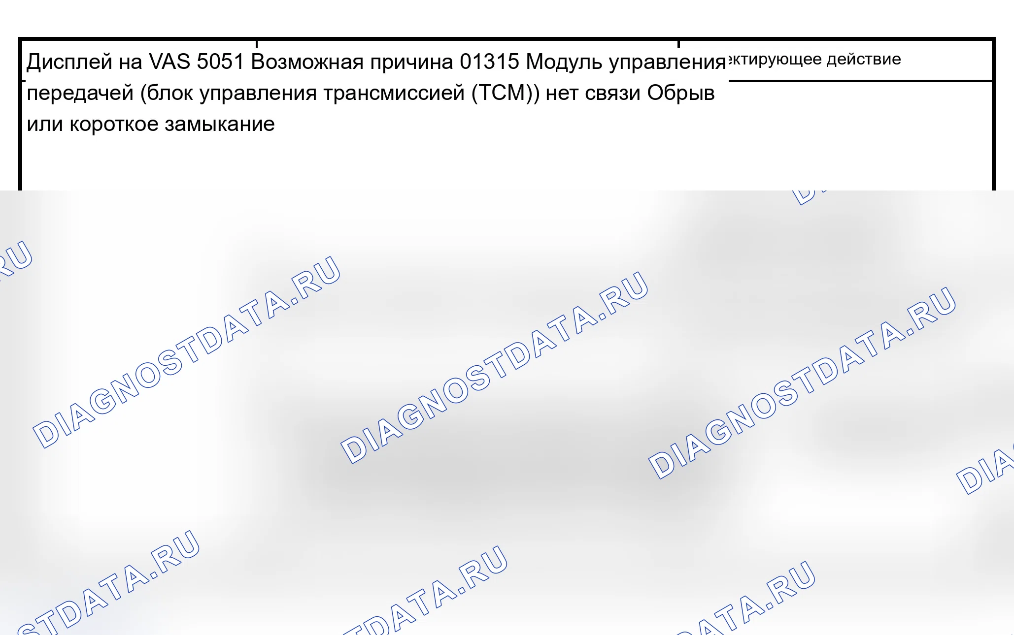 Рис. 31. Audi A6 C5 рестайлинг