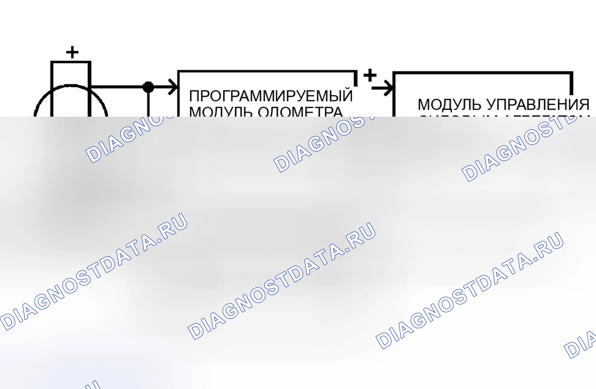 Рис. 416: Программируемая логическая схема модуля спидометра / одометра (PSOM). Ford Pickup F250 