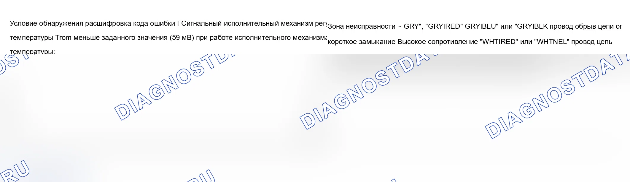 Как снять и установить панель управления. Ford B-MAX I