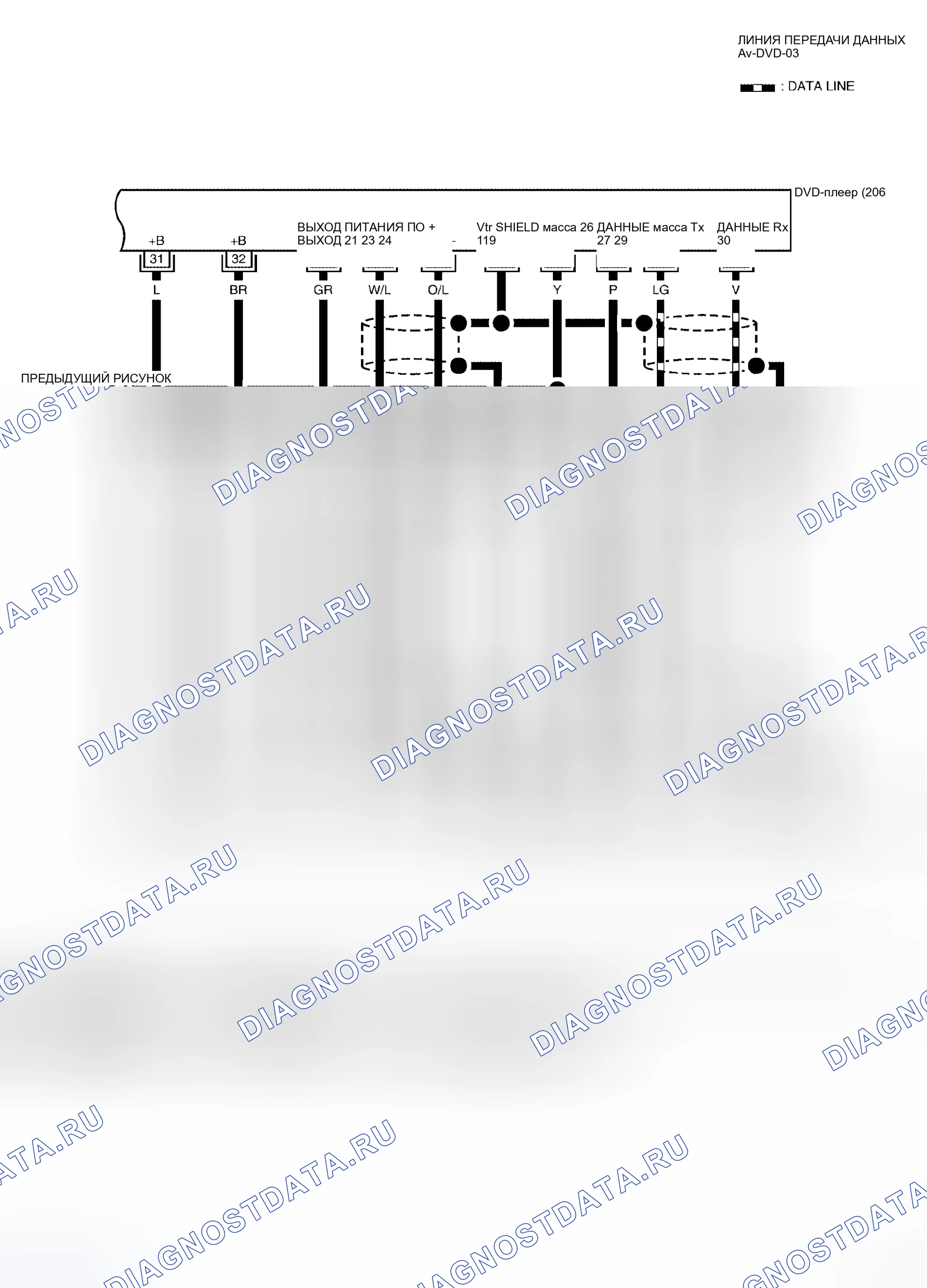 Рис. 86. Honda Jazz AA I