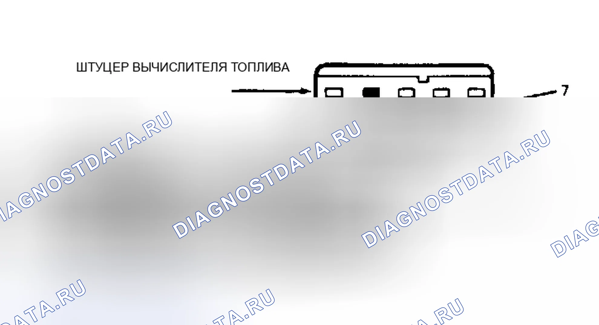 Рис. 2: Неверное расстояние до пустого дисплея (тест D). Mercury Tracer pre-I