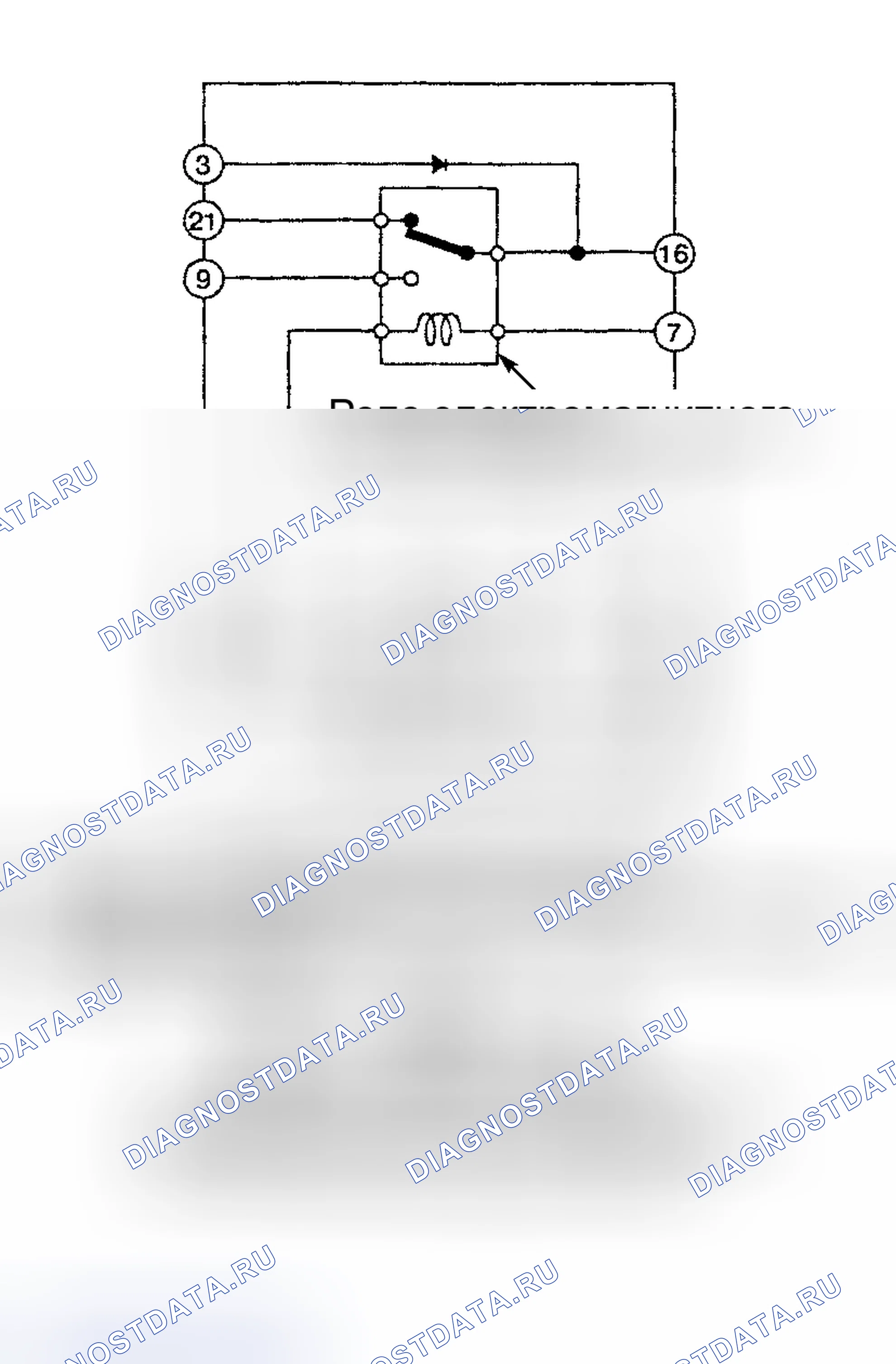 Рис. 10. Nissan Altima L30 рестайлинг