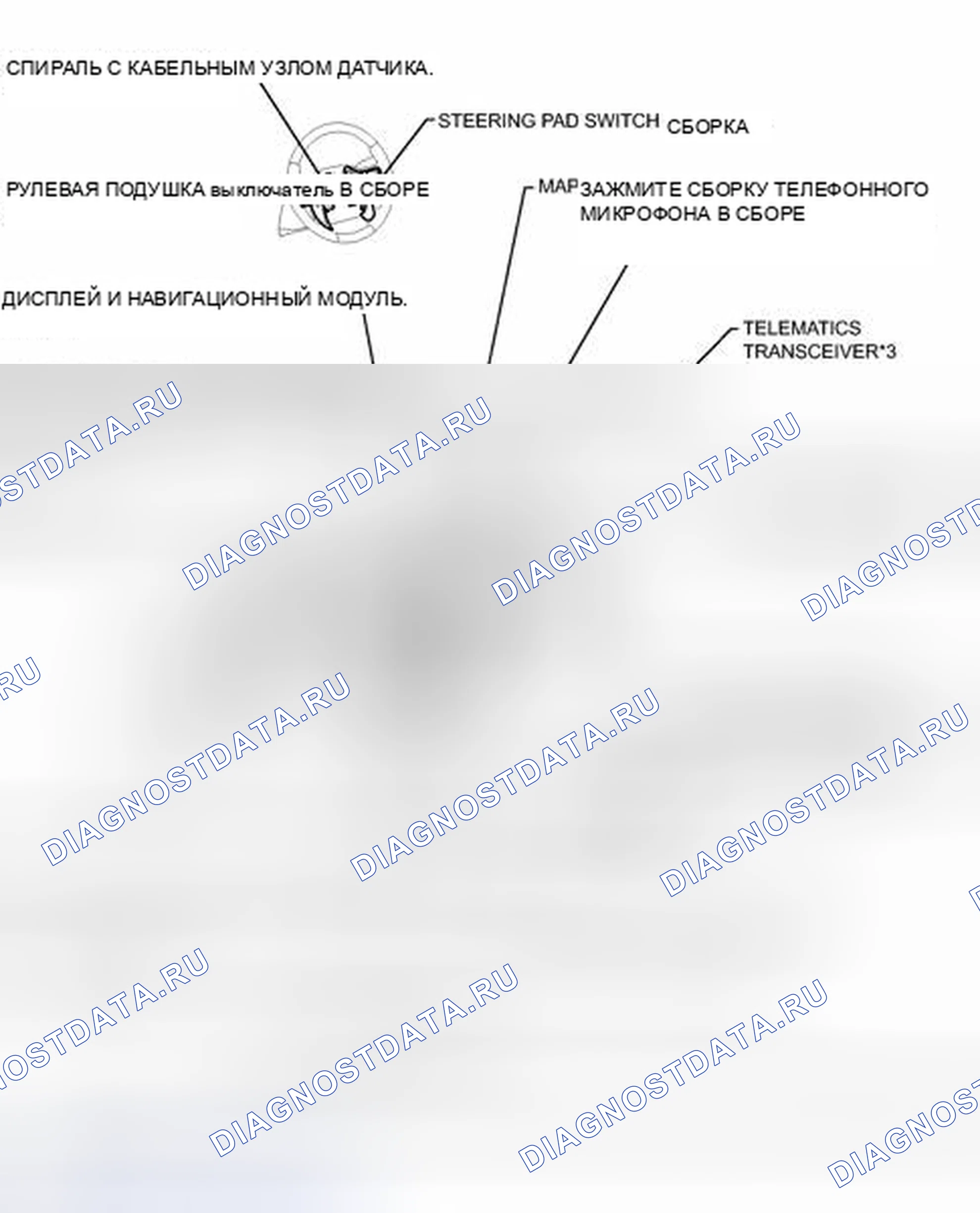 Рис. 3: ИЛЛЮСТРАЦИЯ. Honda Accord VII