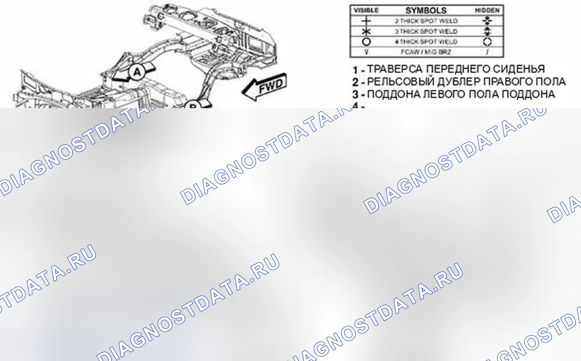 Рис. 275. Dodge Challenger III