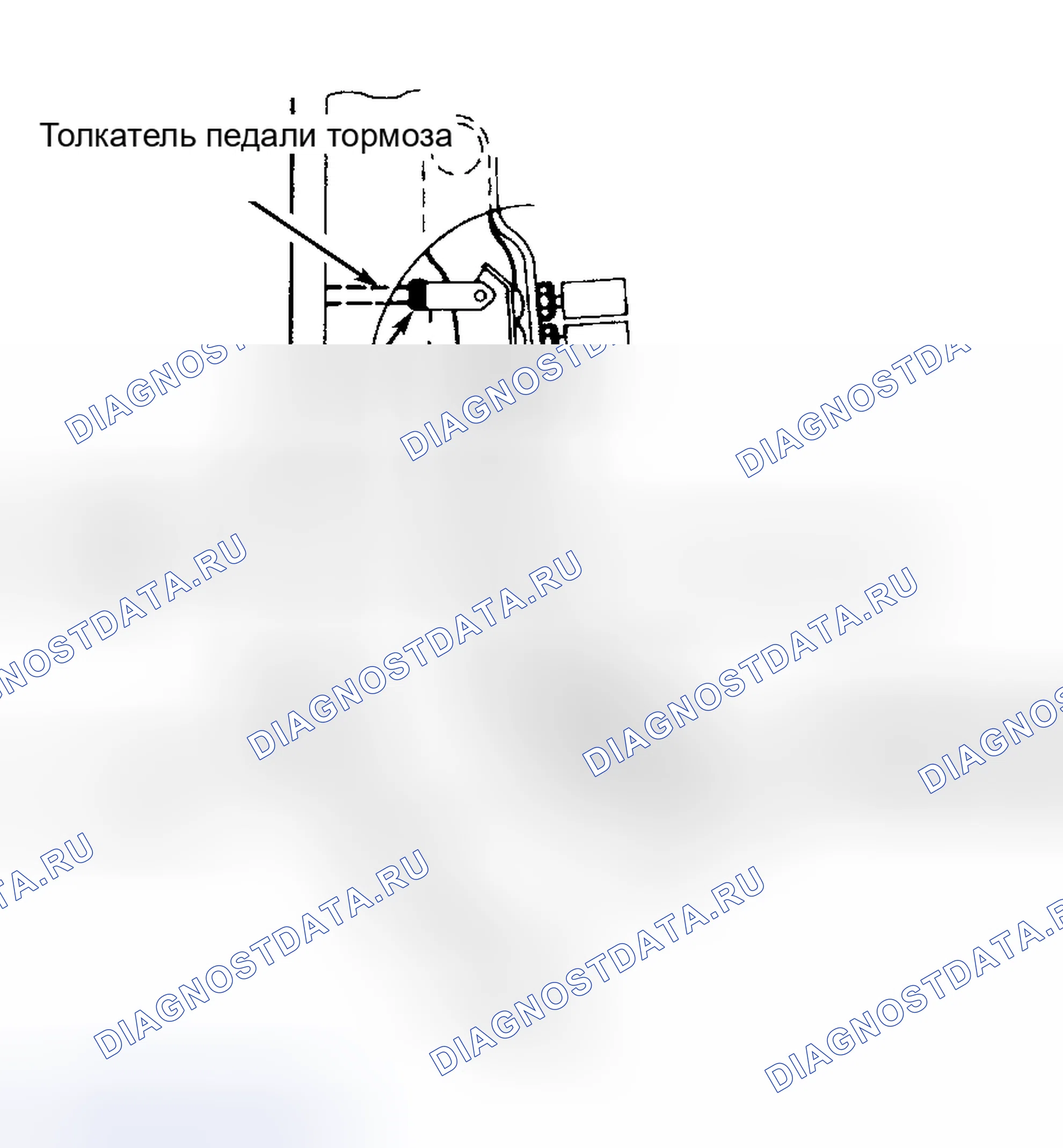Рис. 8: СВОБОДНЫЙ ХОД ПЕДАЛИ ТОРМОЗА. Hyundai Porter II