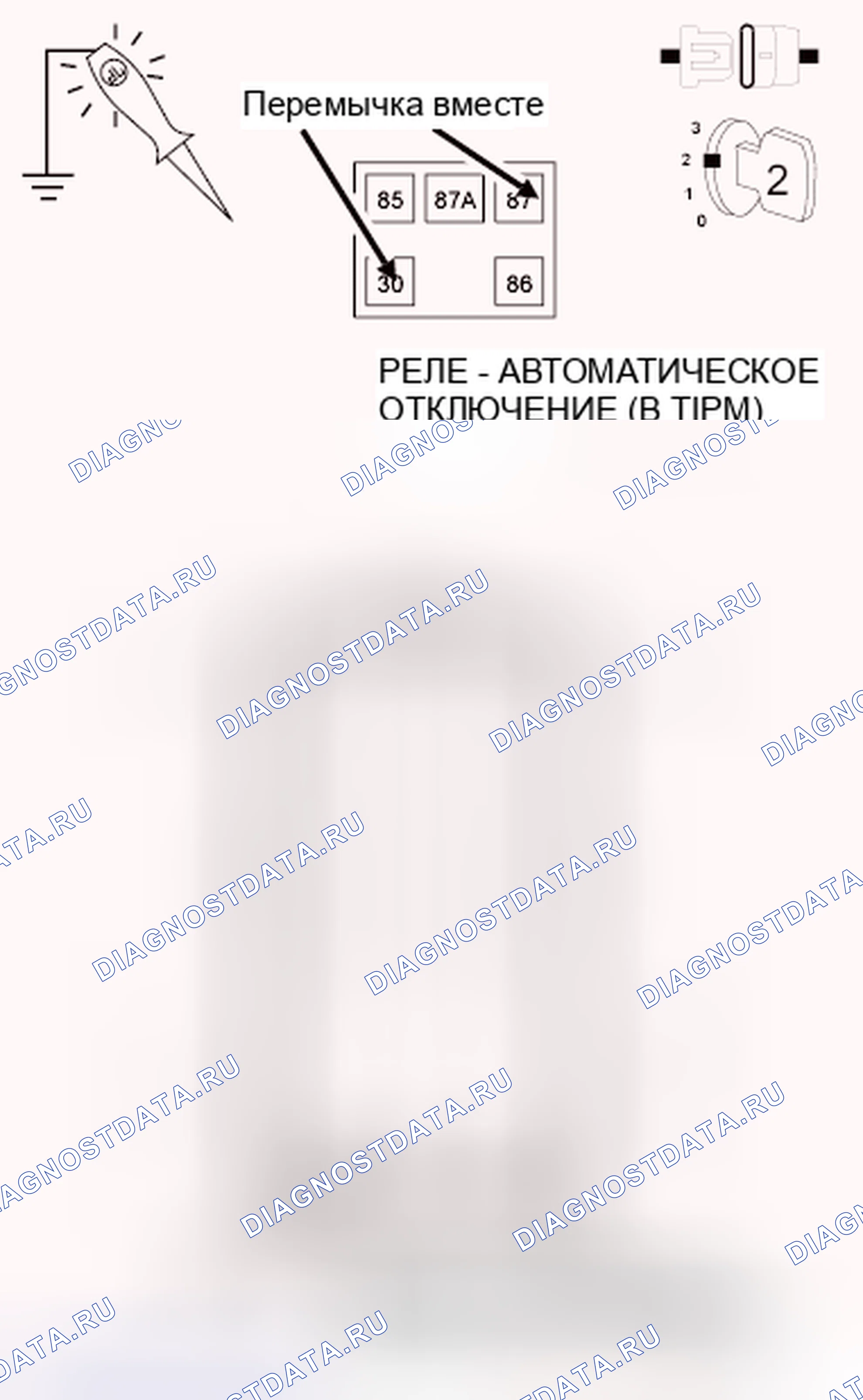 Рис. 638. Jeep Wrangler III