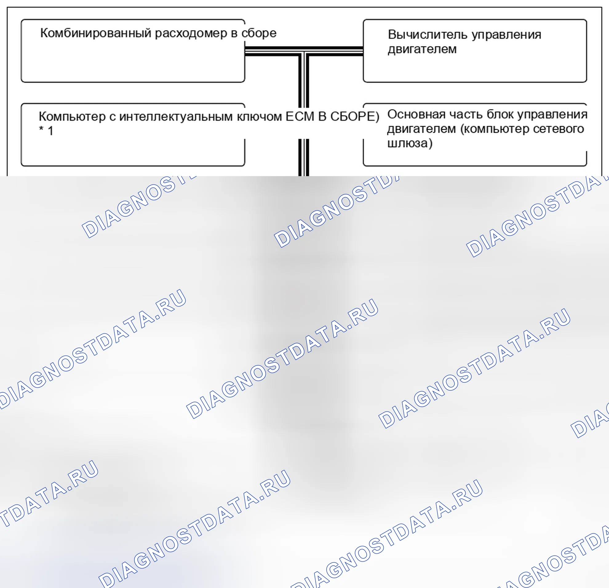 Рис. 29. Hyundai Creta I рестайлинг