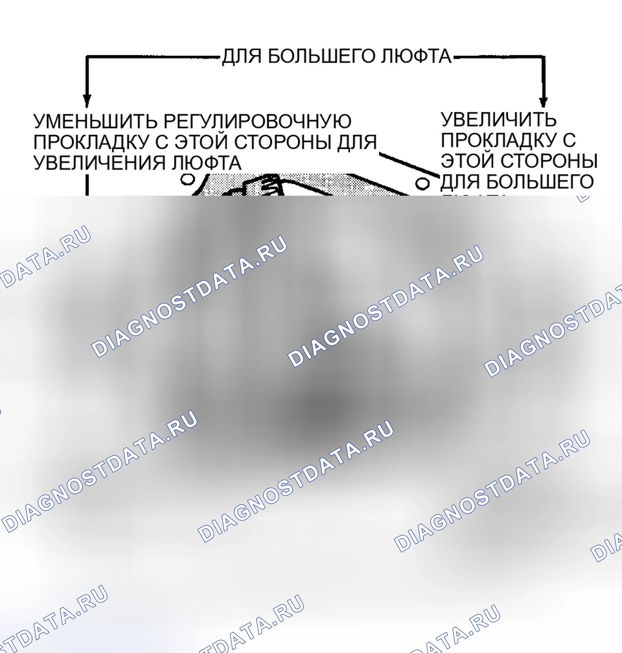 Рис. 47. Dodge Durango I
