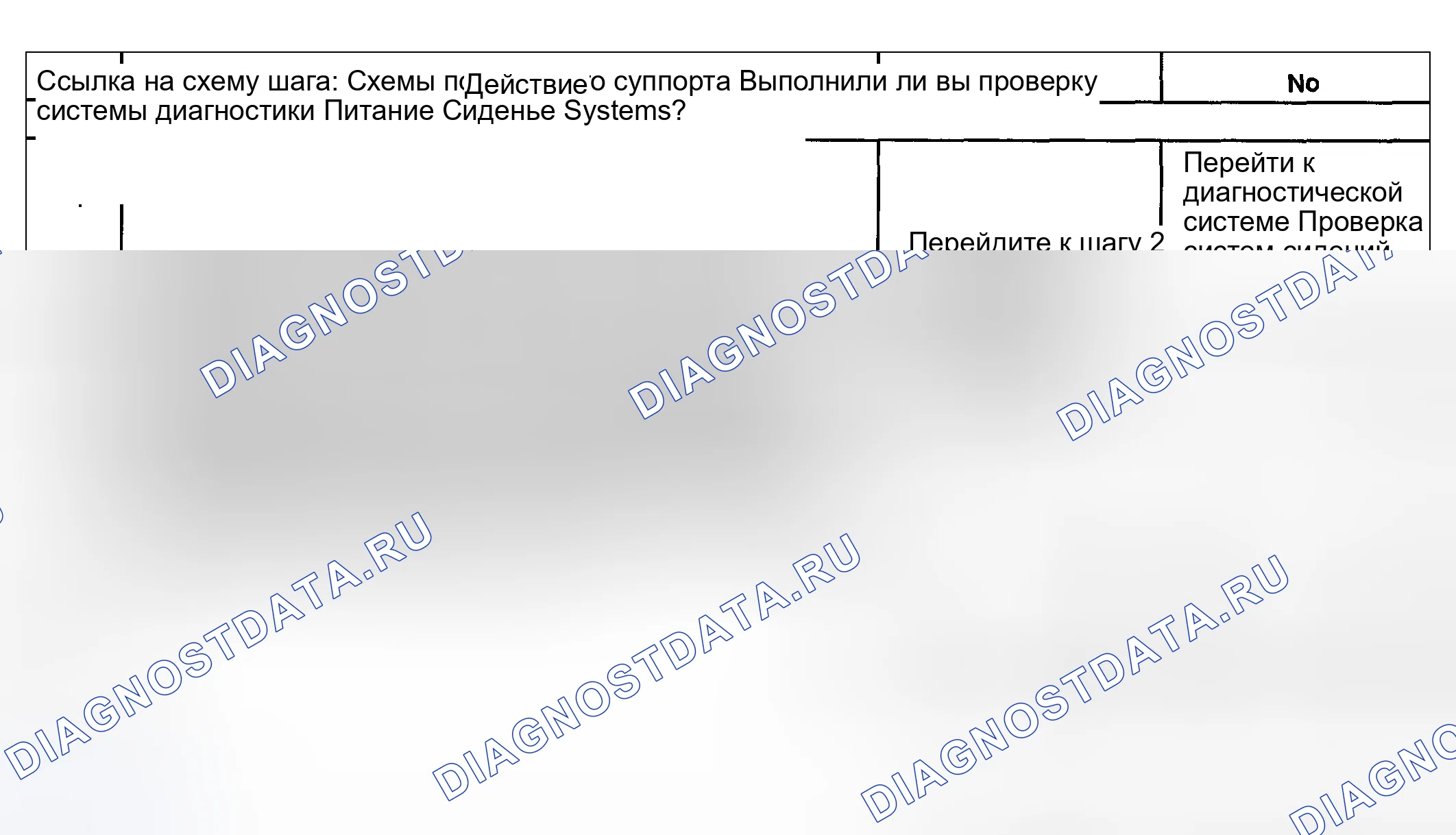 Рис. 30: Поясничная опора не двигается внутрь или наружу (с A45, Memory Сиденье). Oldsmobile Aurora II