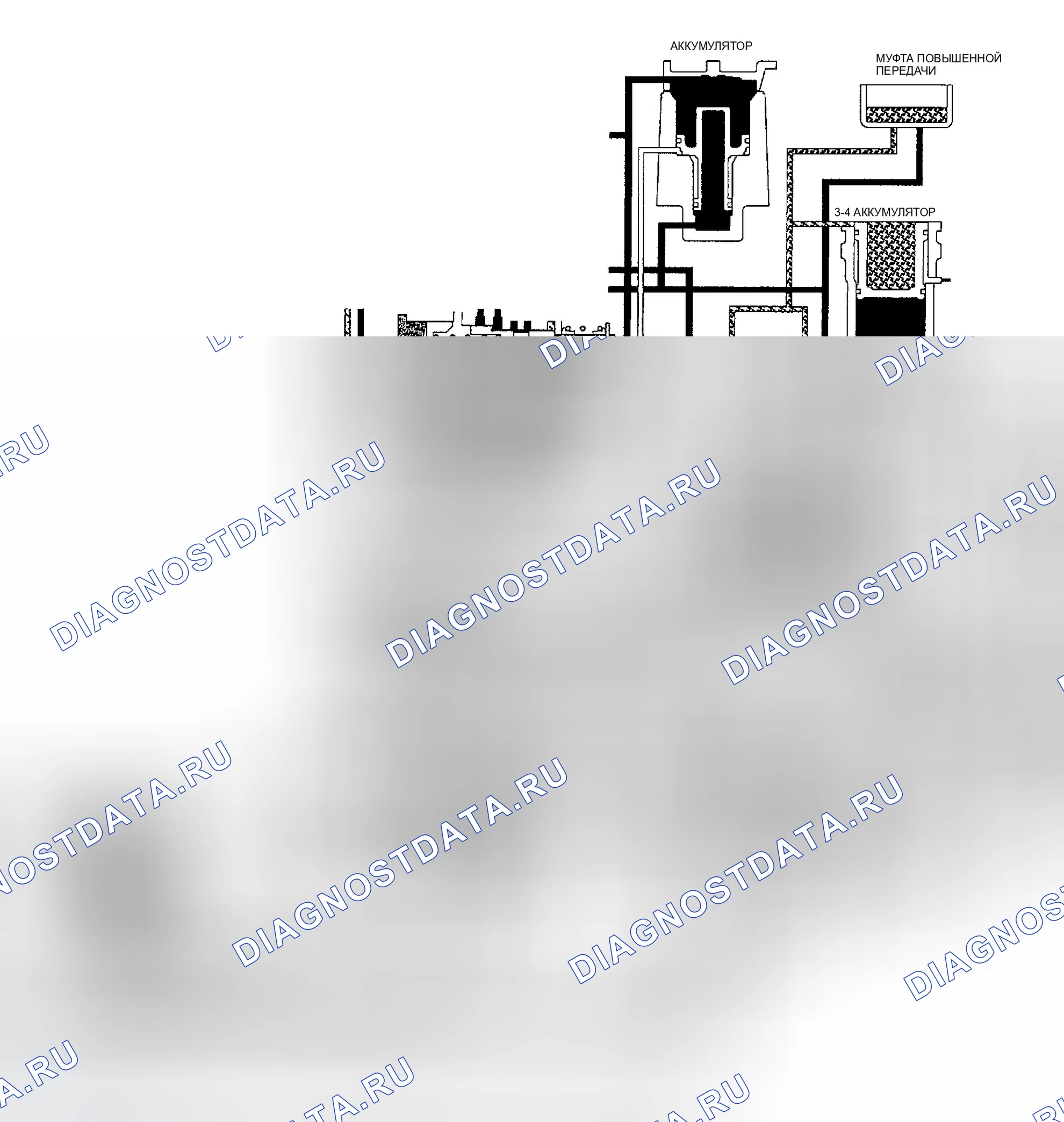 Рис. 363. Dodge Pickup R1500 