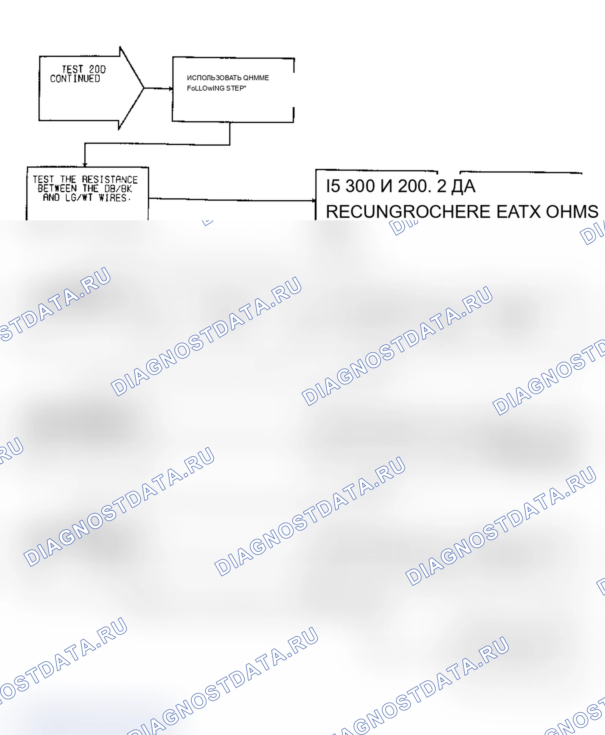 Рис. 206. Dodge Grand Caravan II