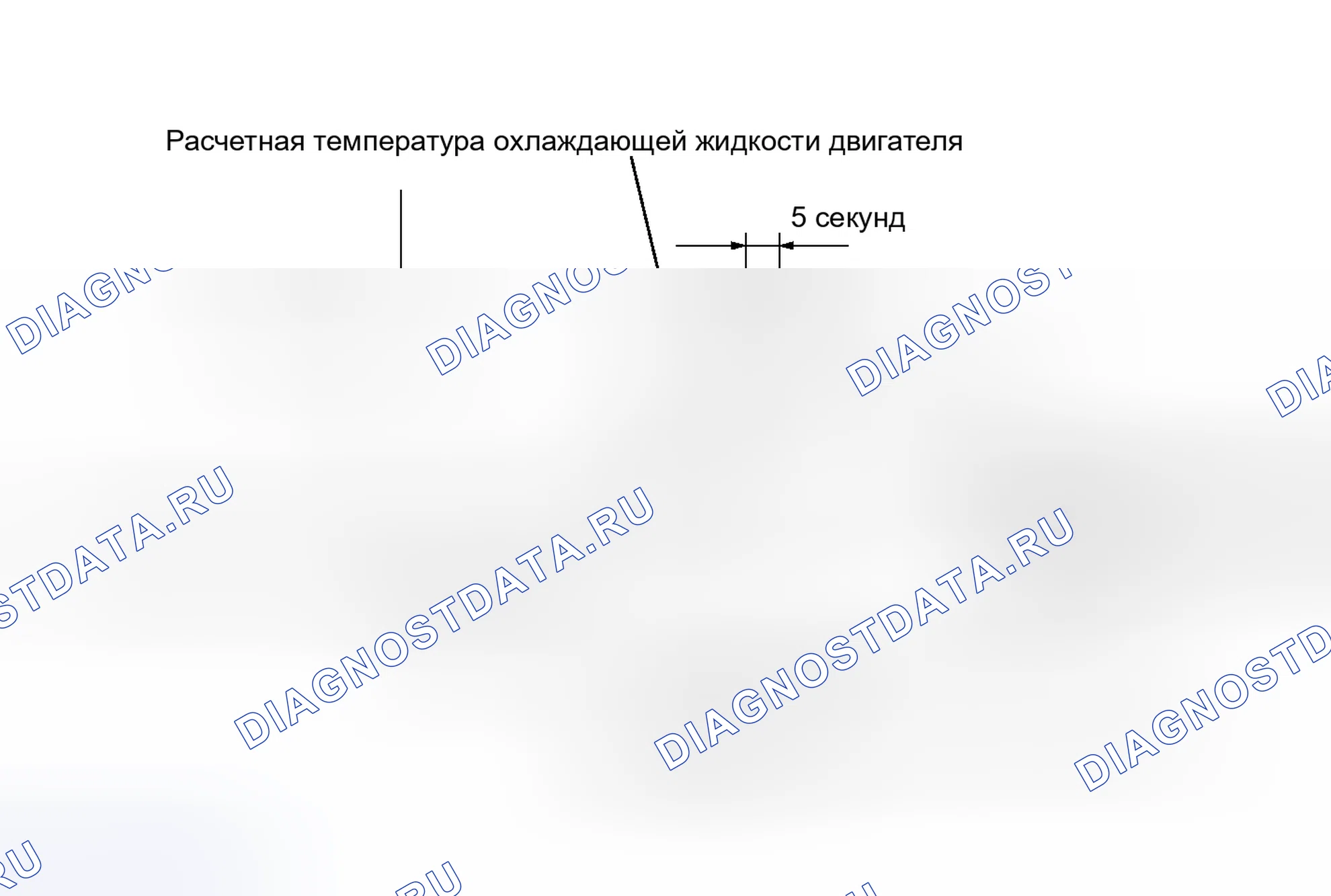 Рис. 128: ОПИСАНИЕ МОНИТОРА. Honda Accord V
