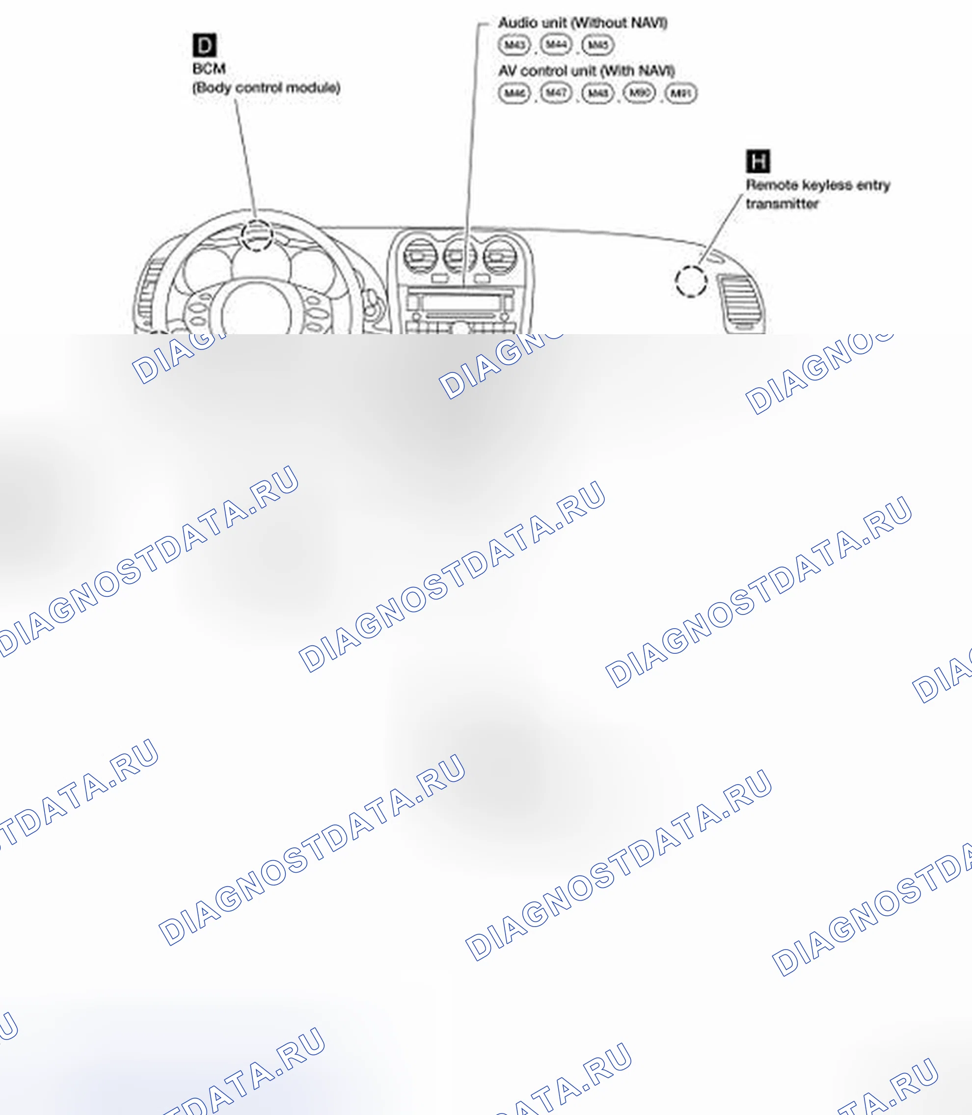 Рис. 161: ПАССАЖИРСКИЙ САЛОН. Nissan Altima L32