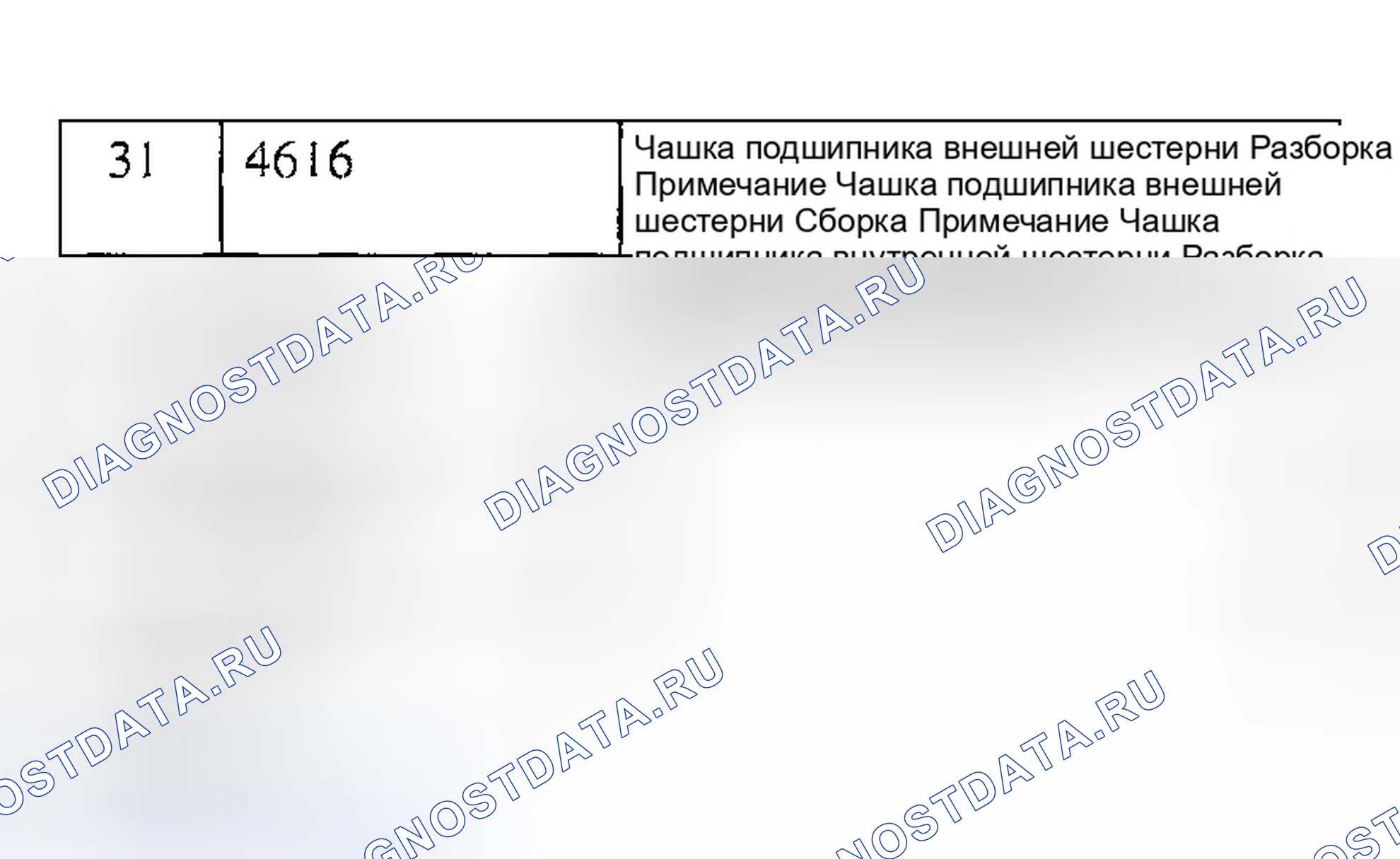 Рис. 148. Ford Explorer III